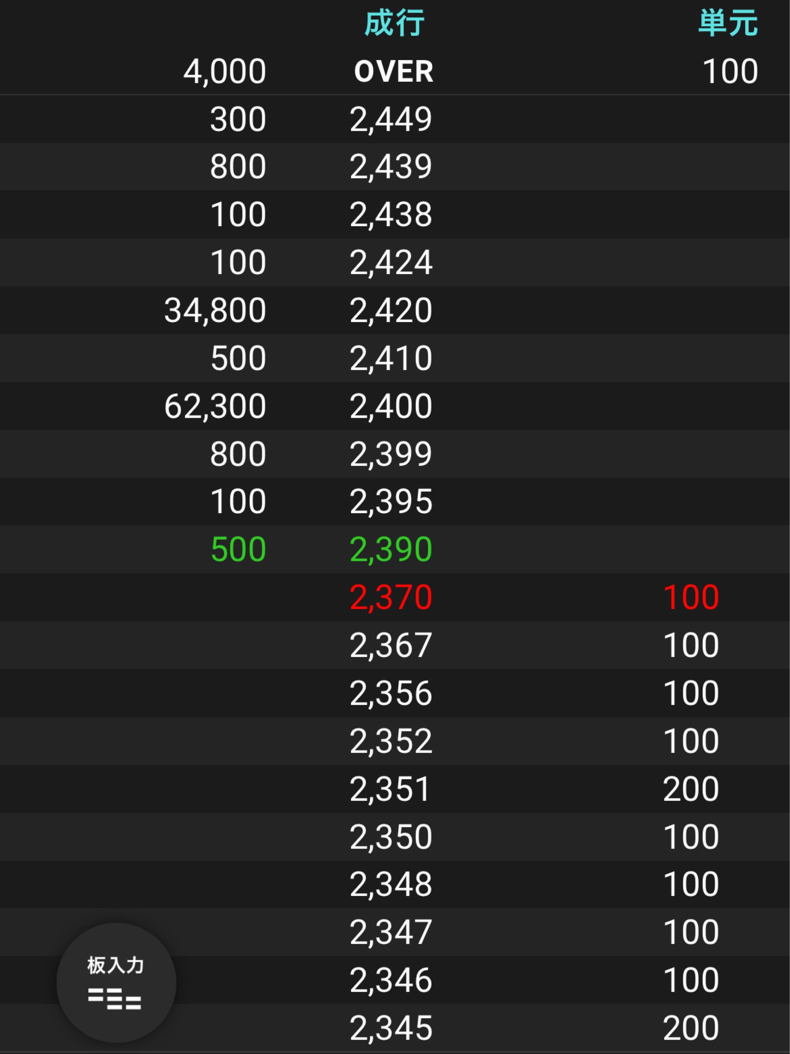 投稿の添付画像