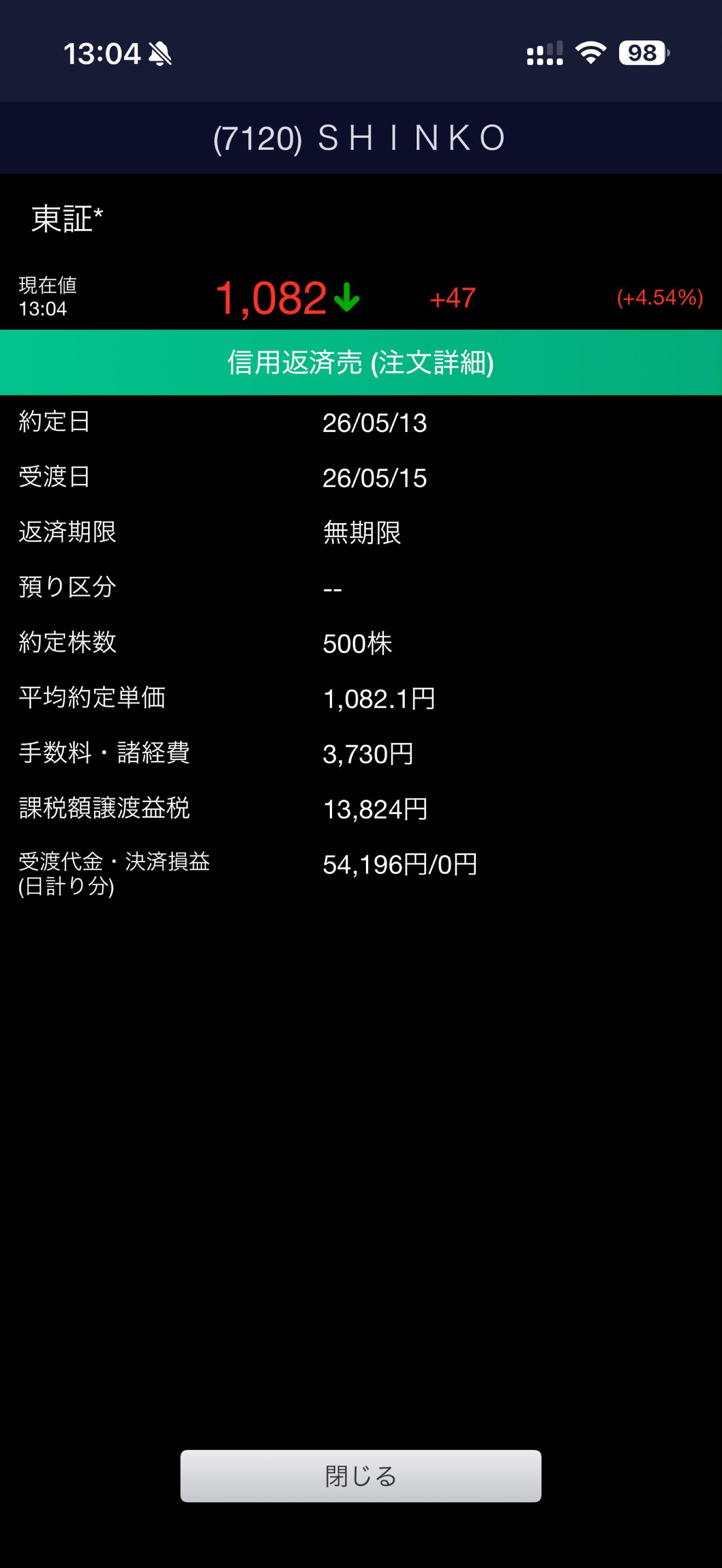 投稿の添付画像