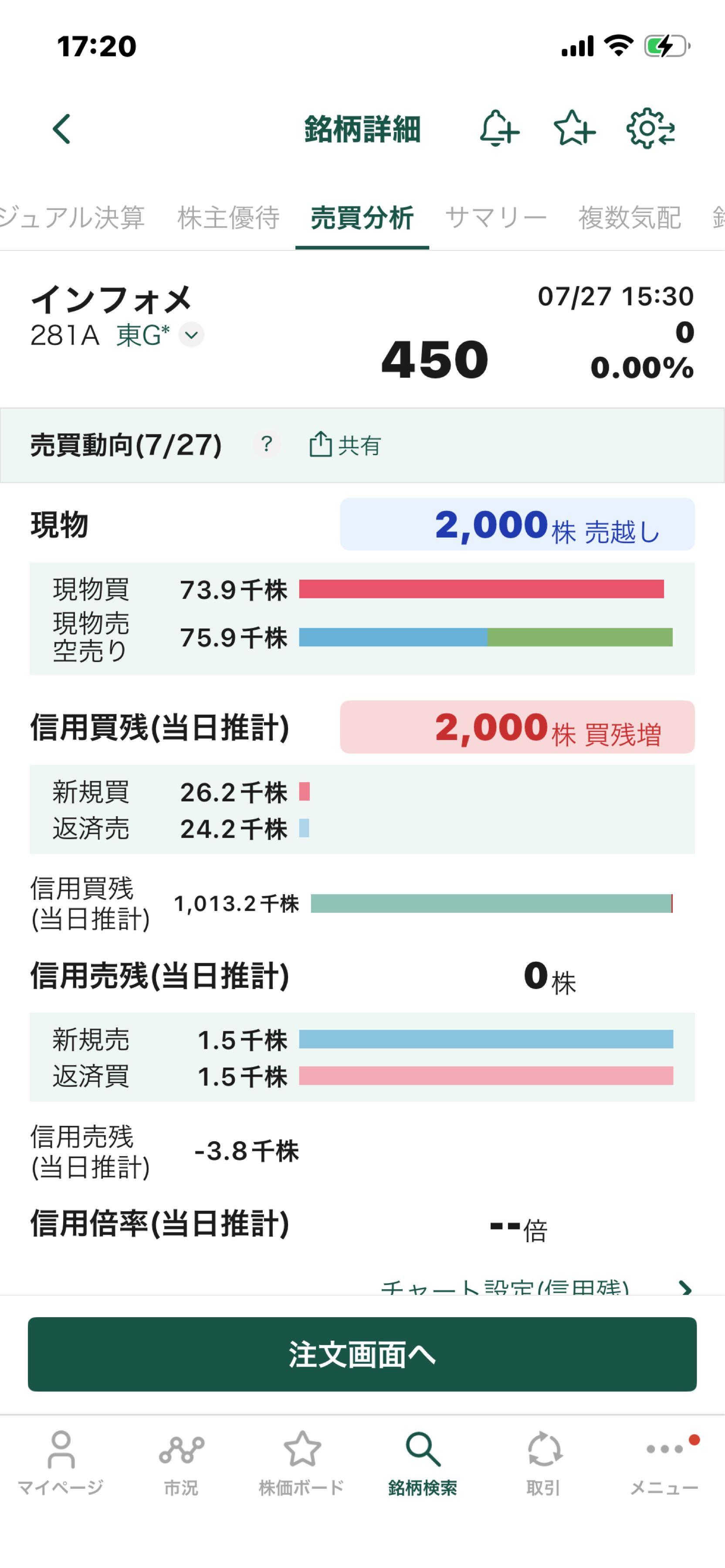 投稿の添付画像