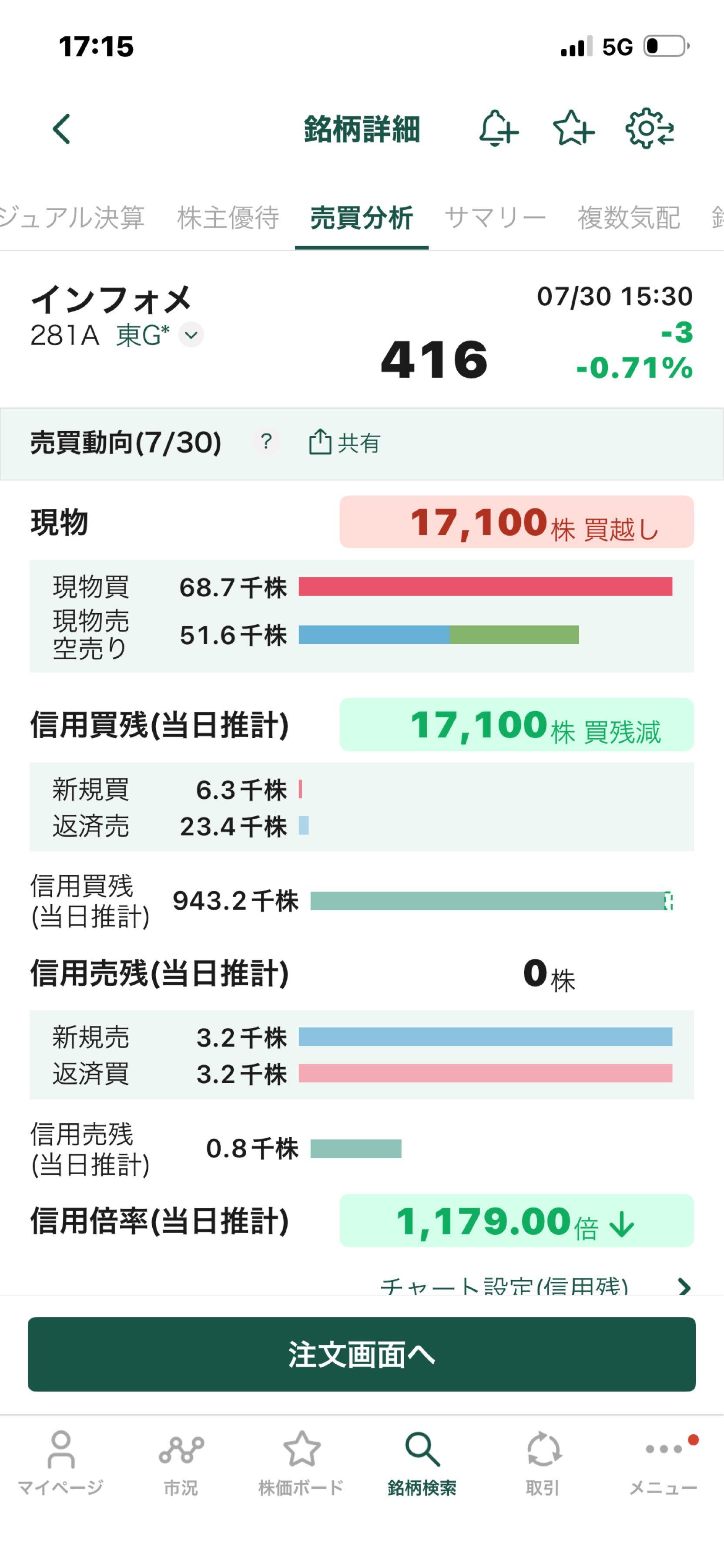 投稿の添付画像