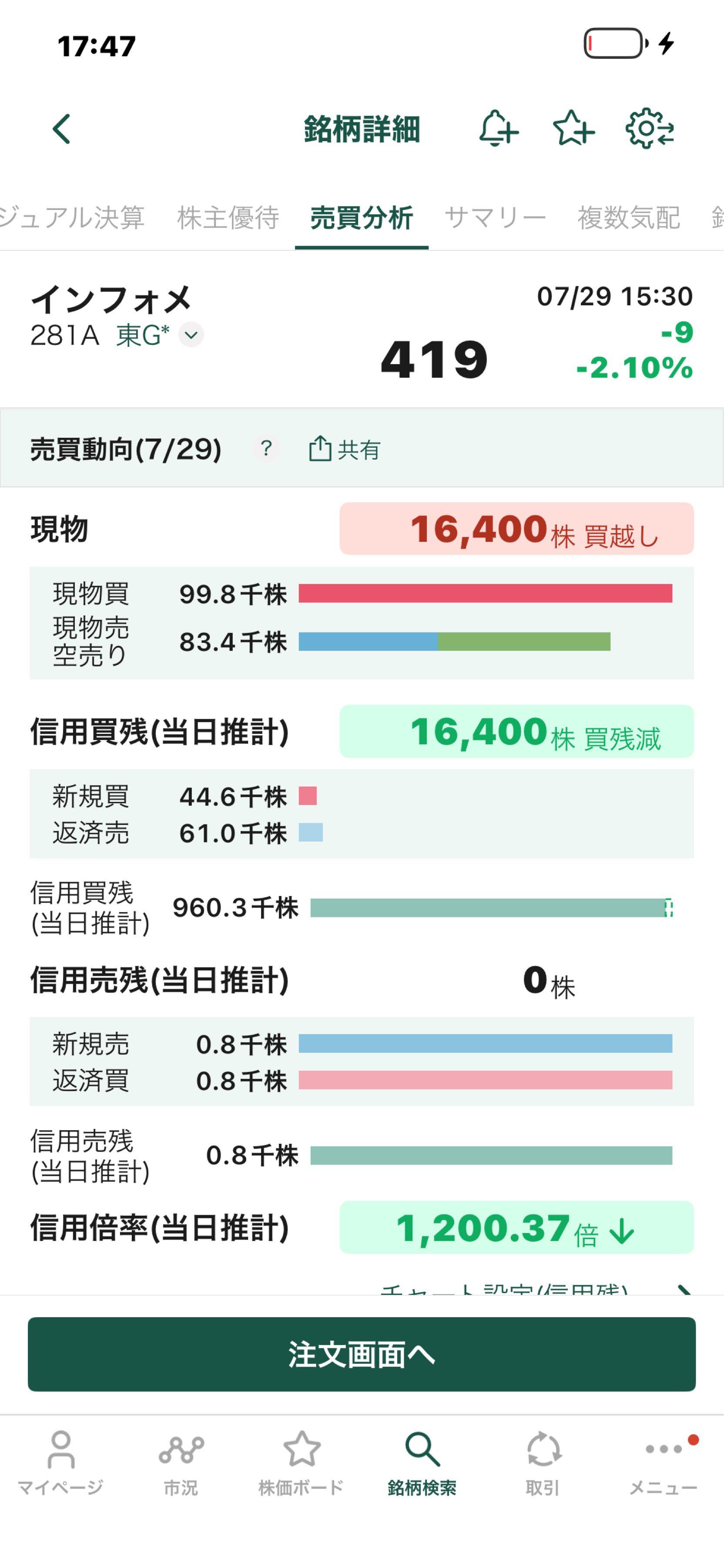 投稿の添付画像