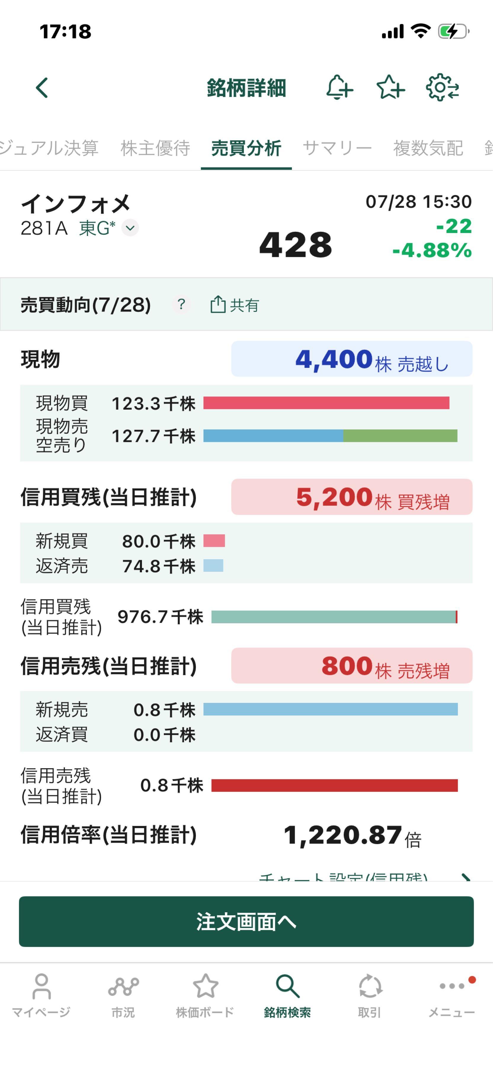 投稿の添付画像