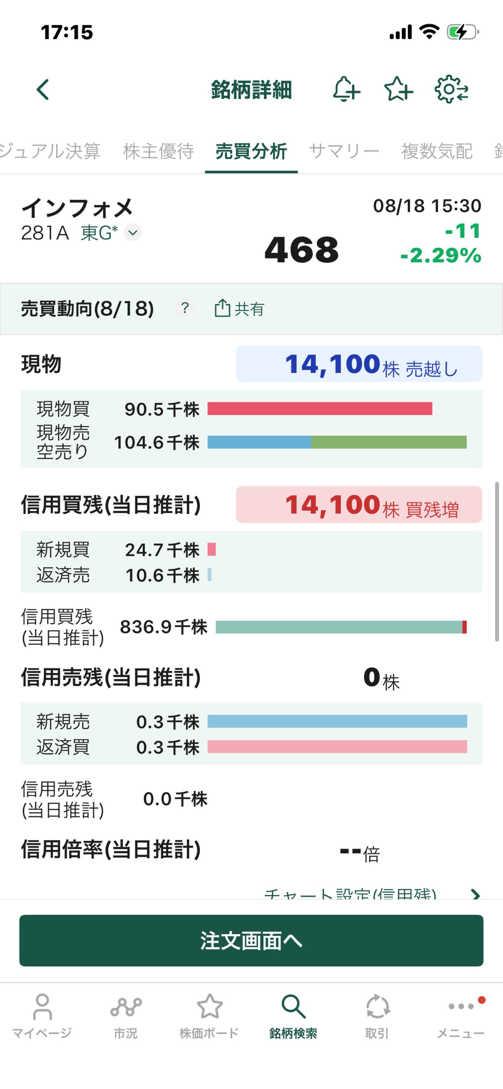 投稿の添付画像