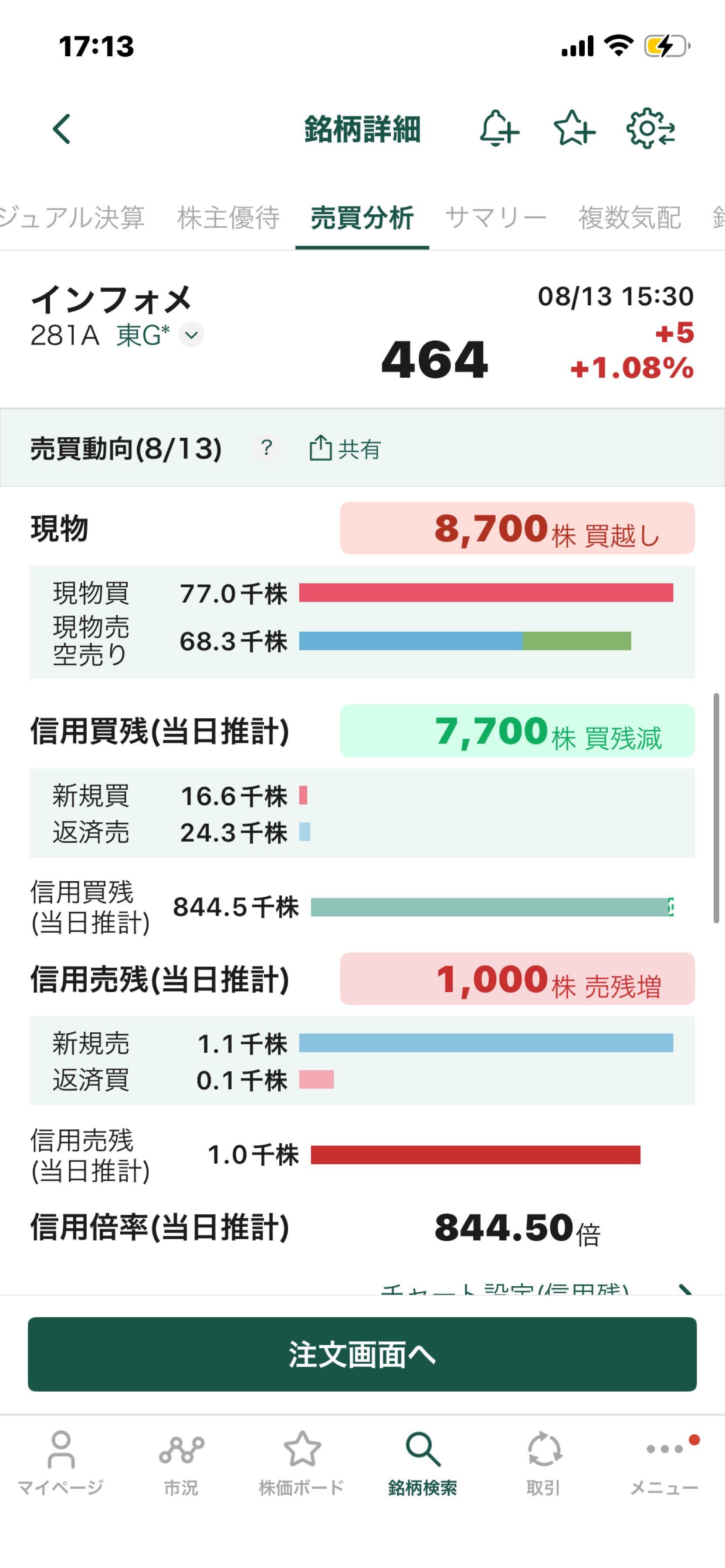 投稿の添付画像
