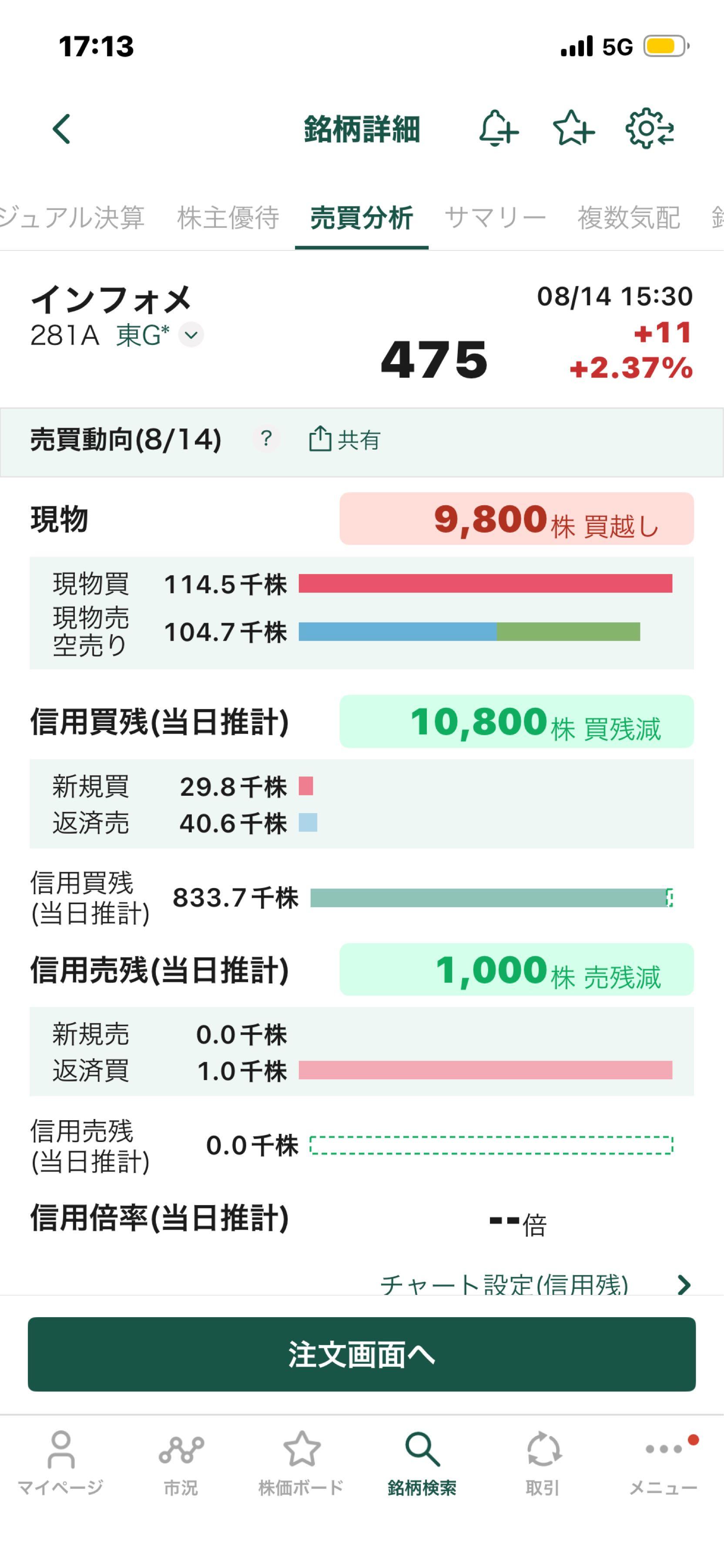 投稿の添付画像