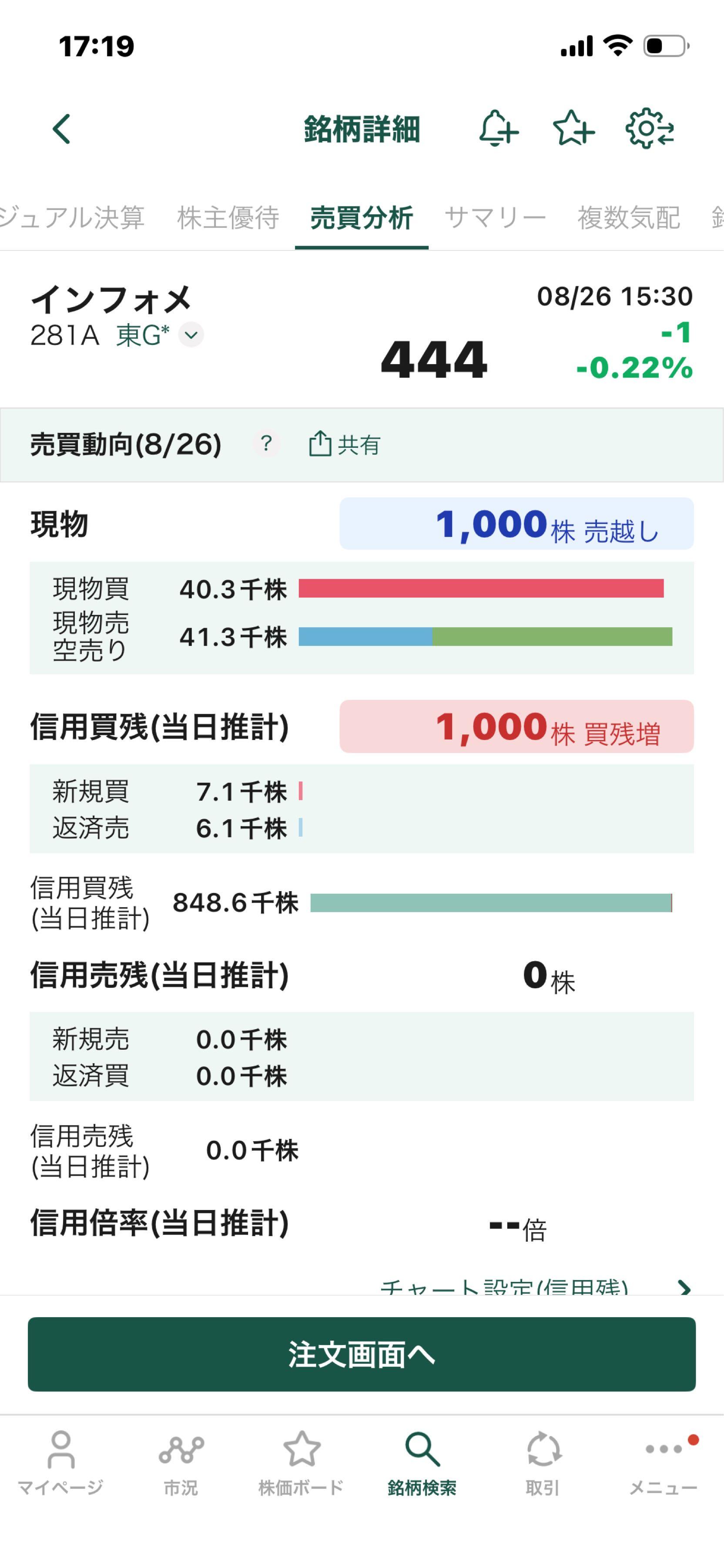 投稿の添付画像