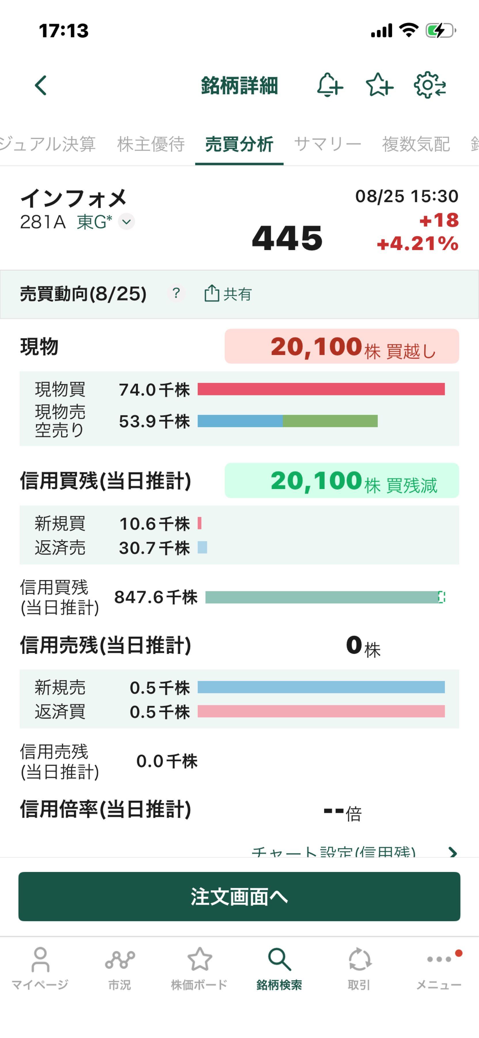投稿の添付画像