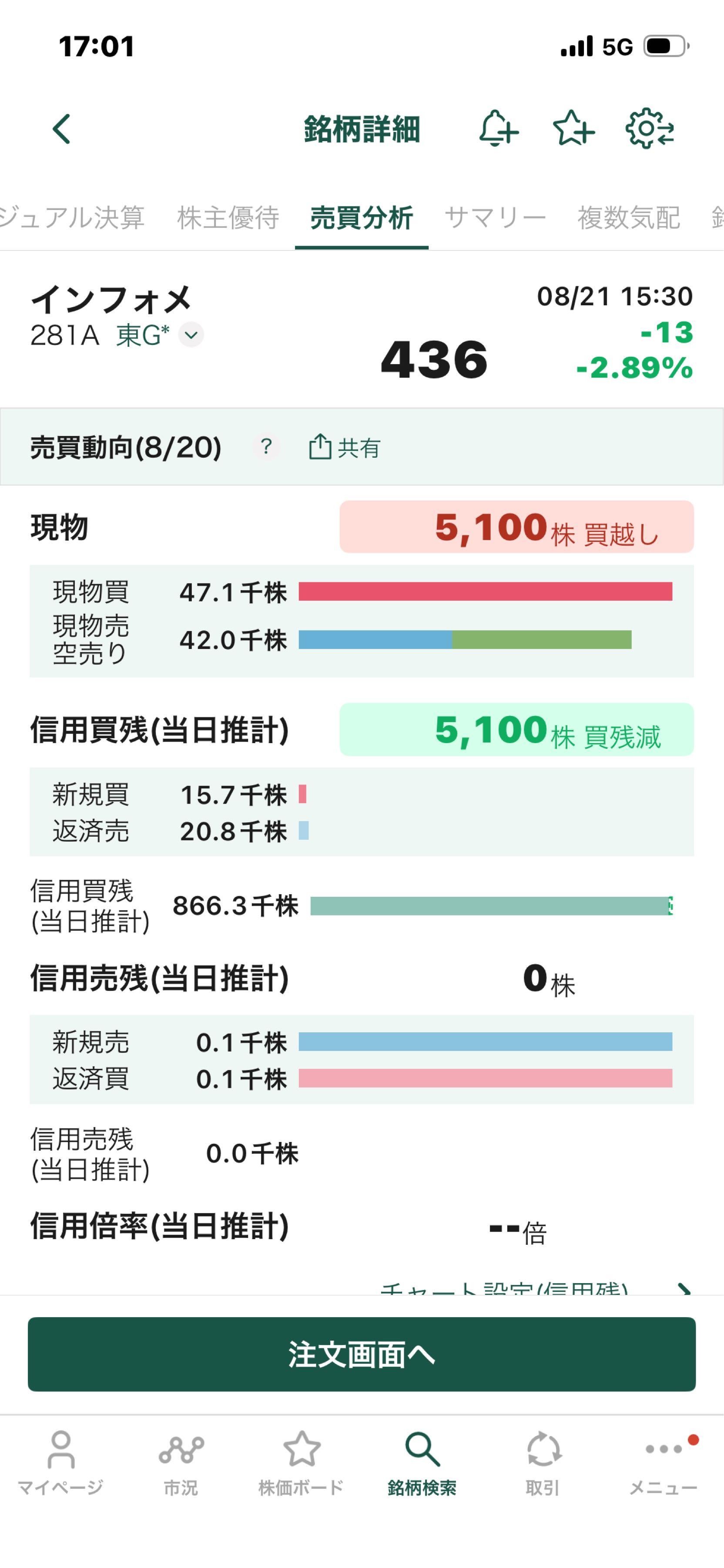 投稿の添付画像