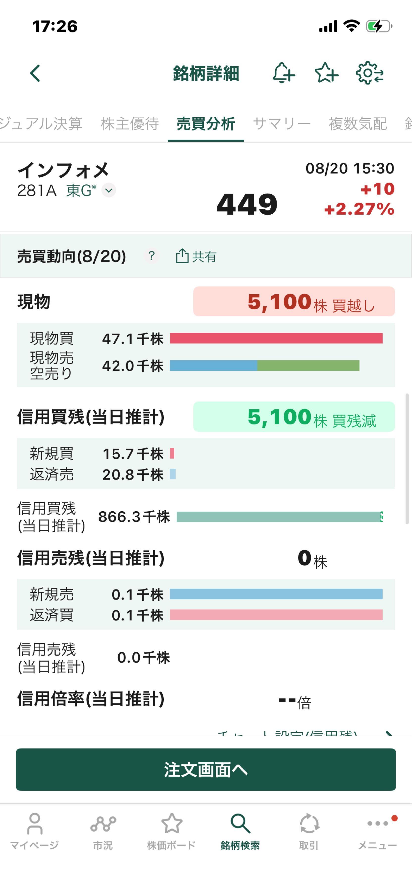 投稿の添付画像