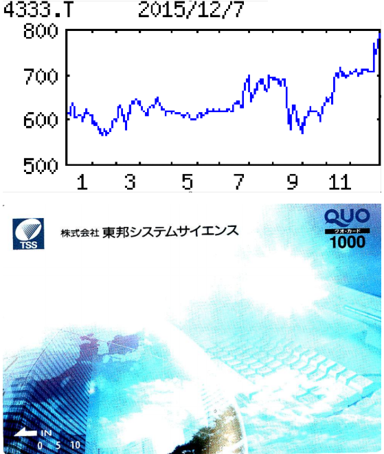 投稿の添付画像