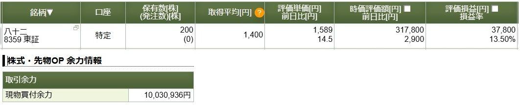 投稿の添付画像