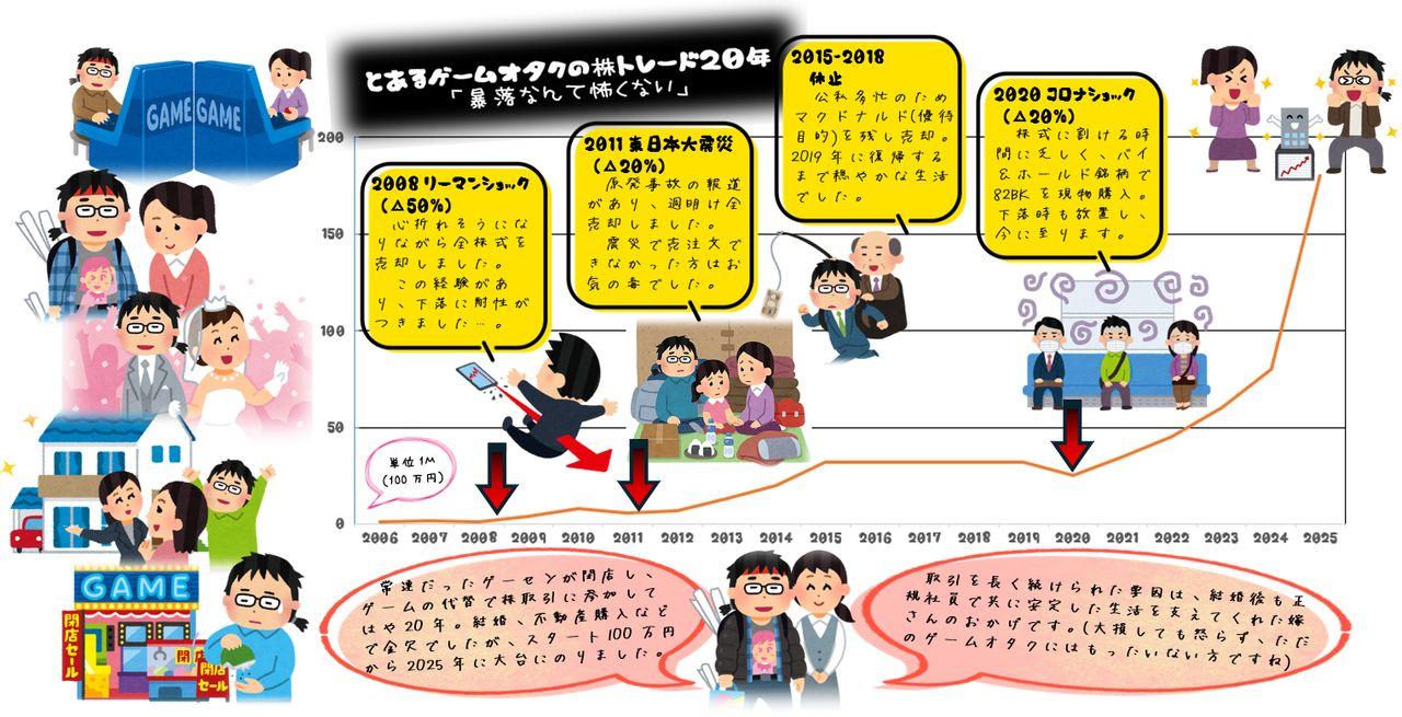 投稿の添付画像