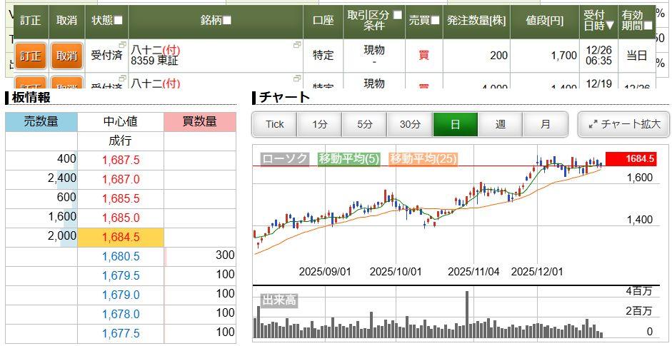 投稿の添付画像