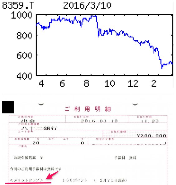 投稿の添付画像