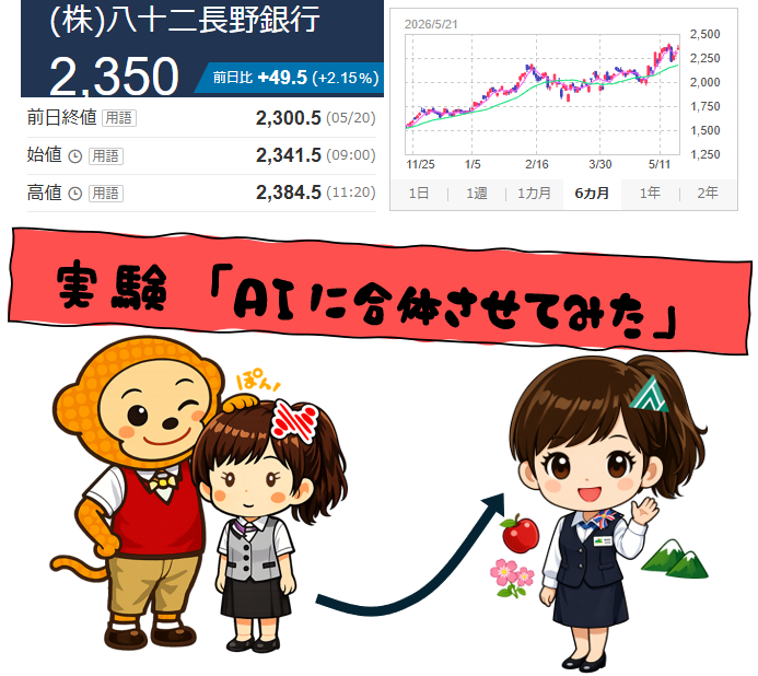投稿の添付画像