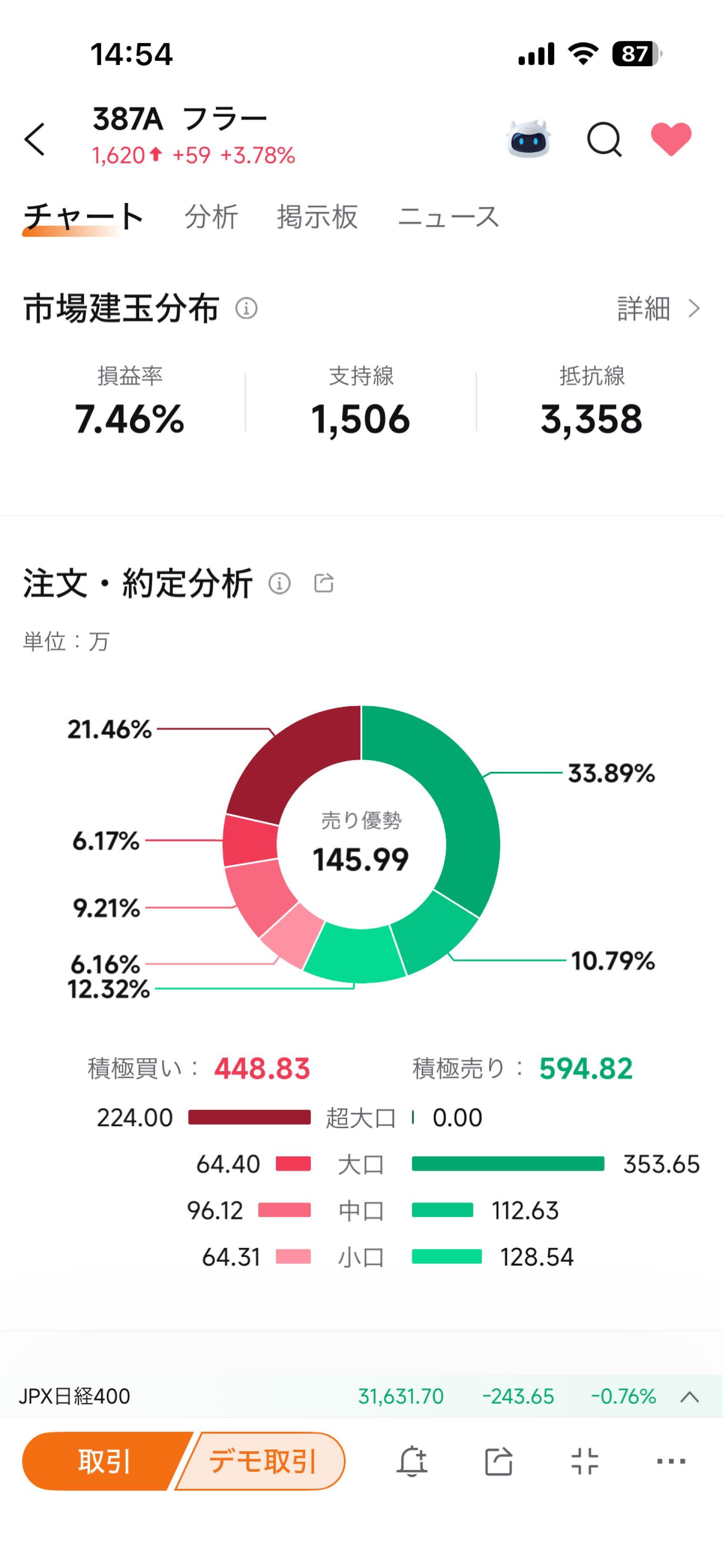 投稿の添付画像