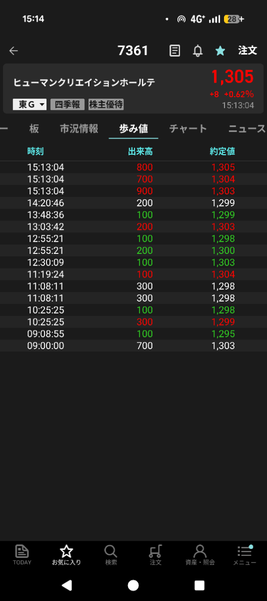 投稿の添付画像