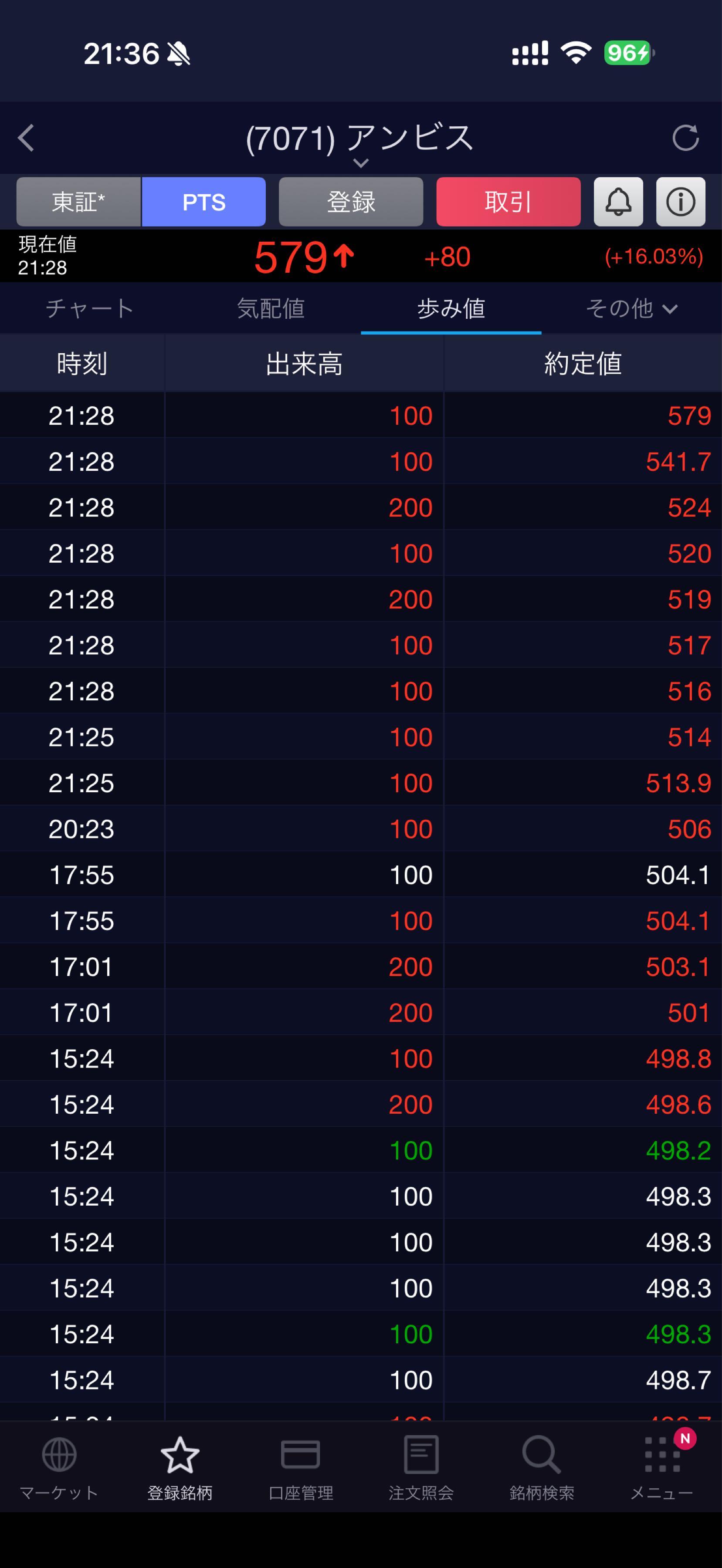 投稿の添付画像