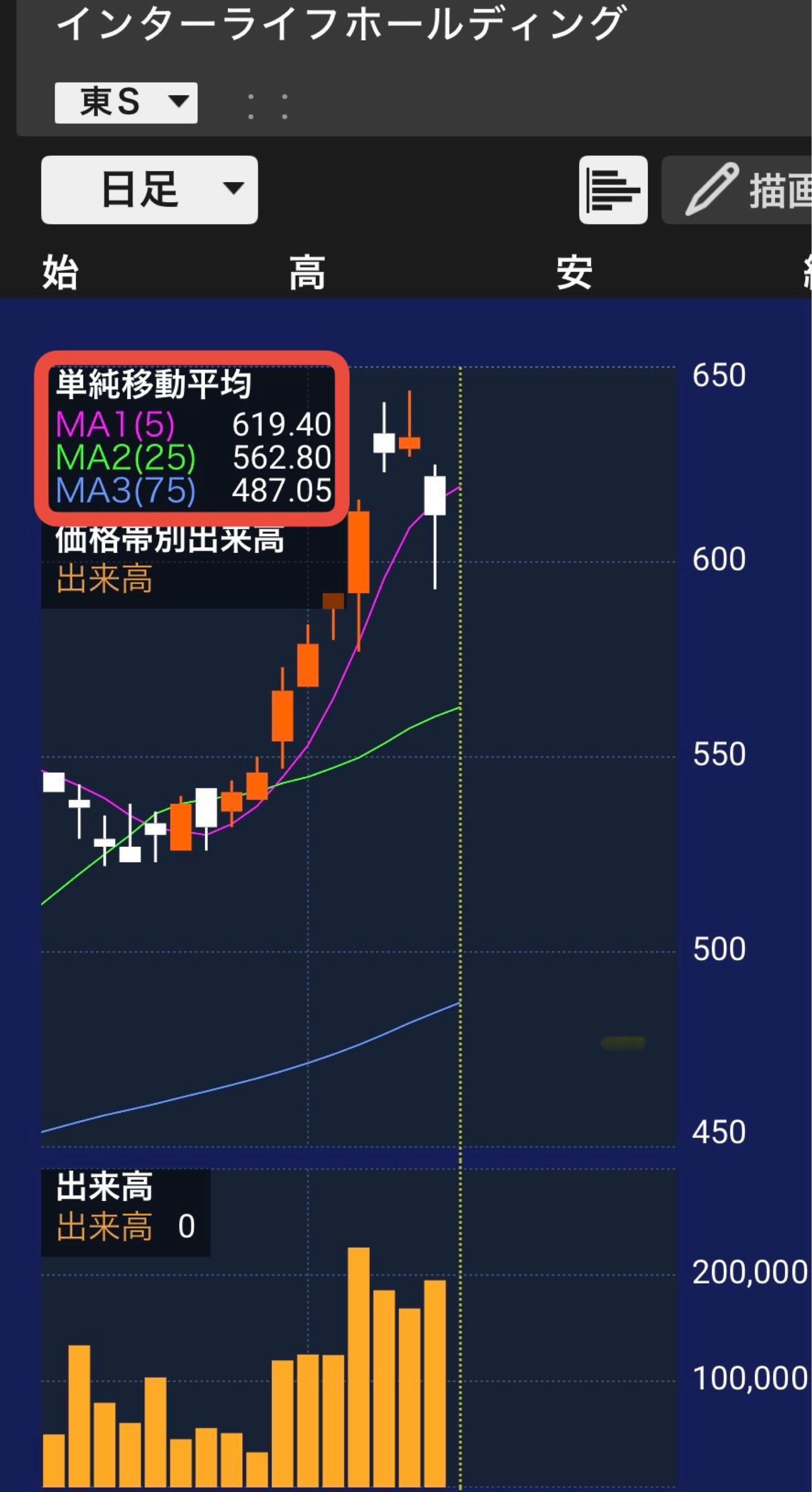 投稿の添付画像