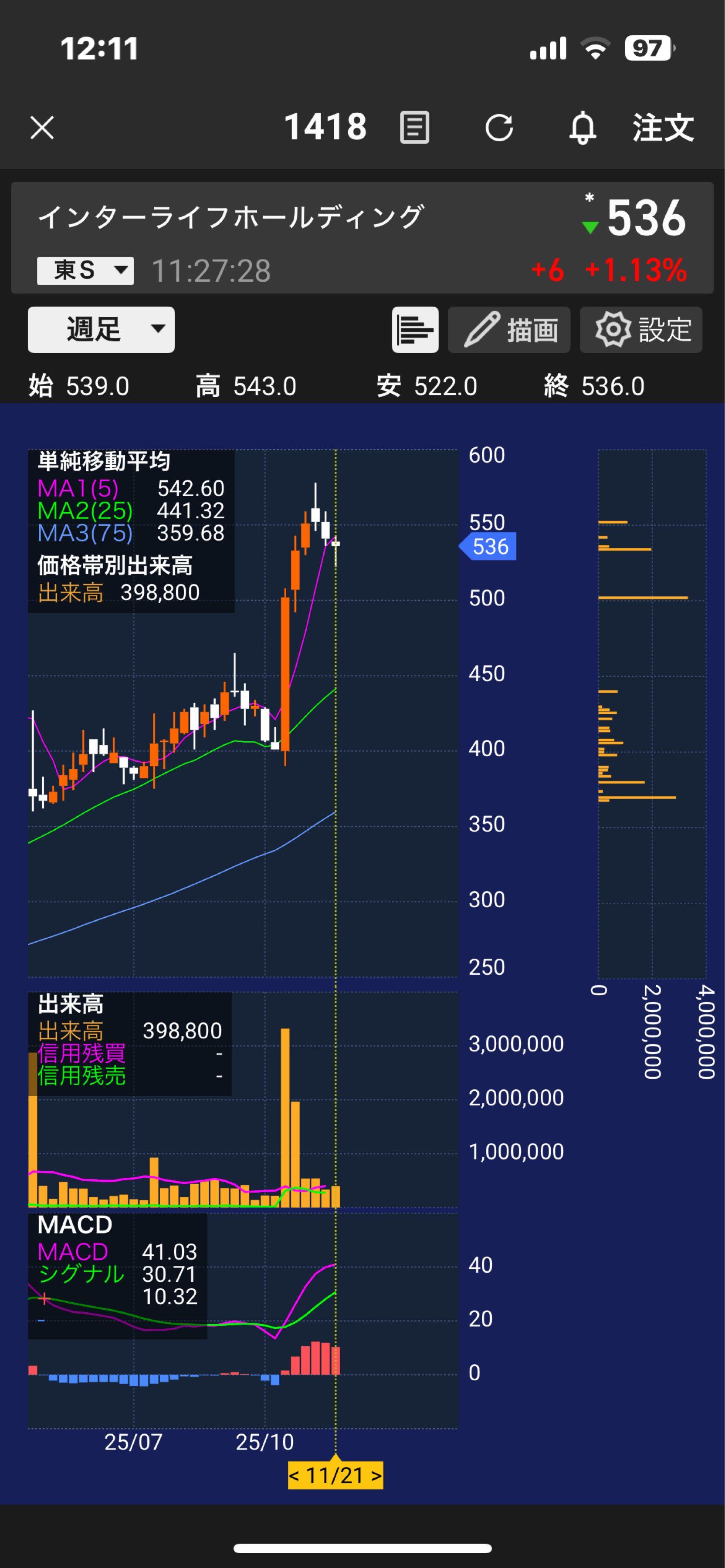 投稿の添付画像