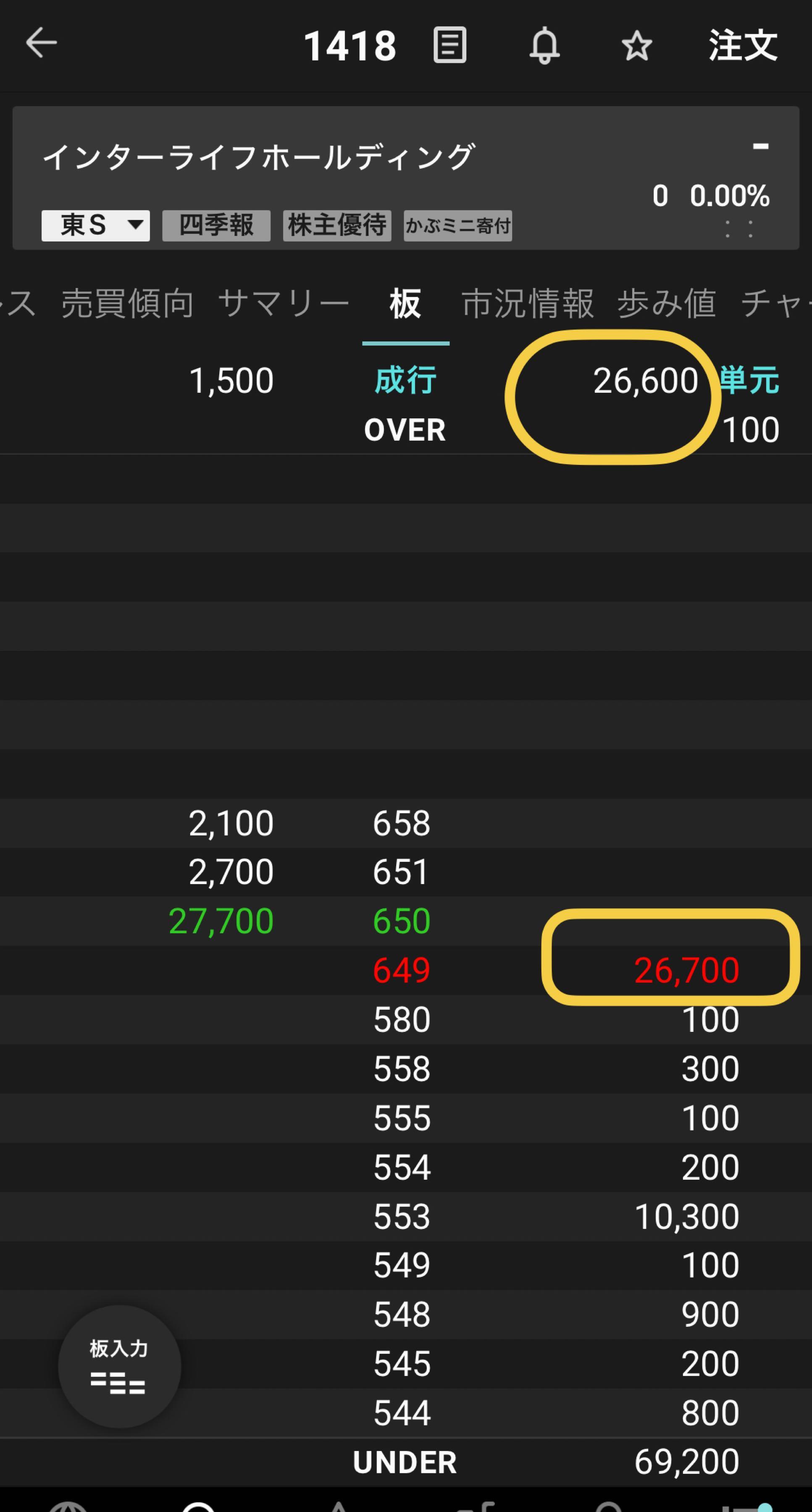 投稿の添付画像