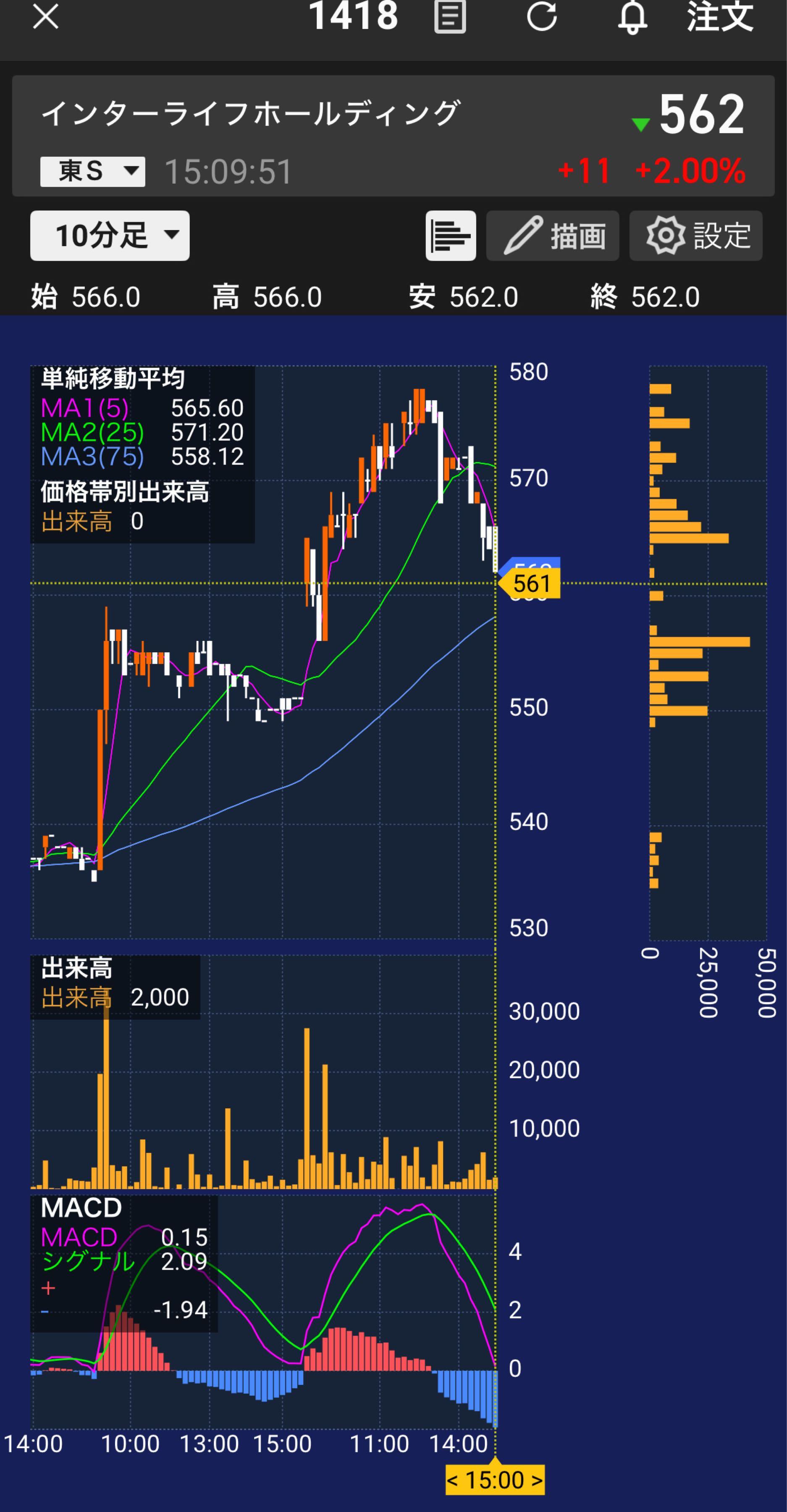 投稿の添付画像