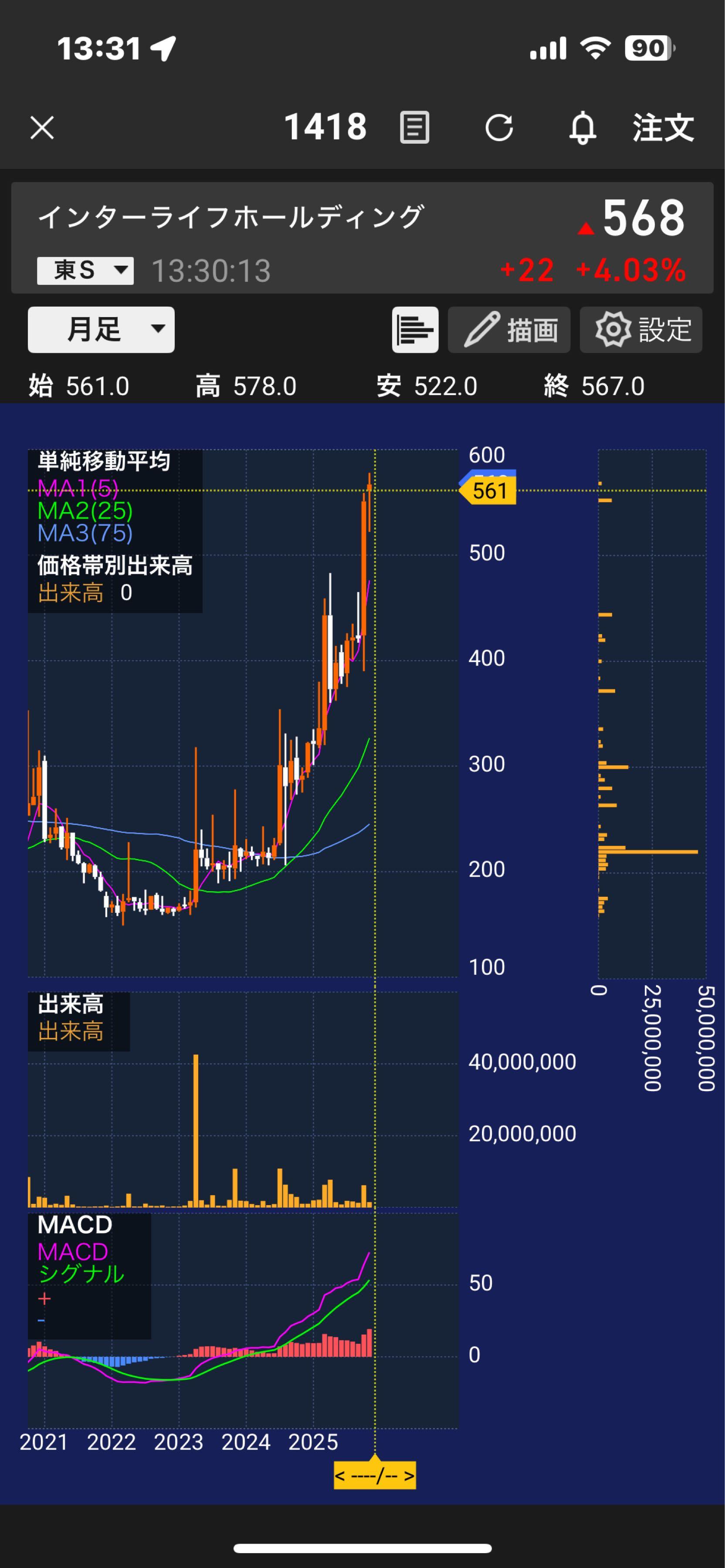 投稿の添付画像