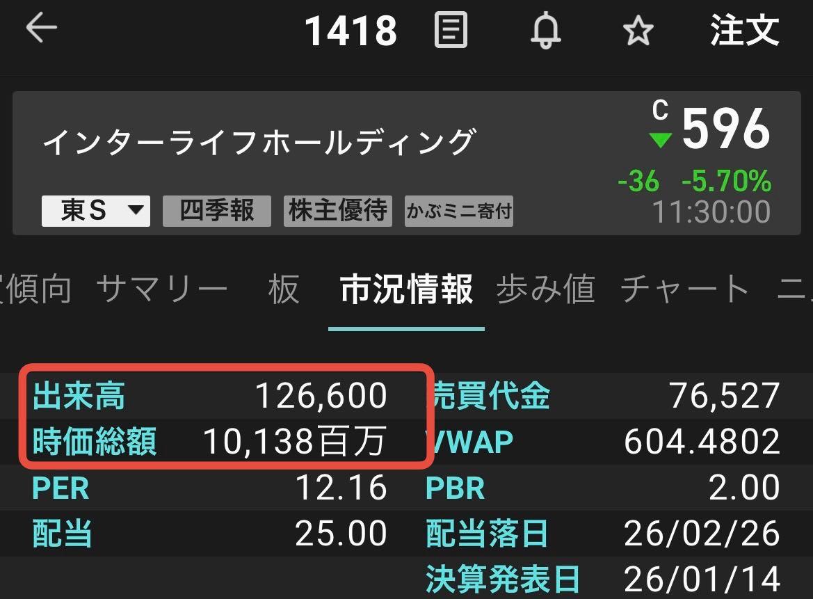 投稿の添付画像