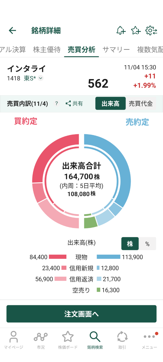 投稿の添付画像