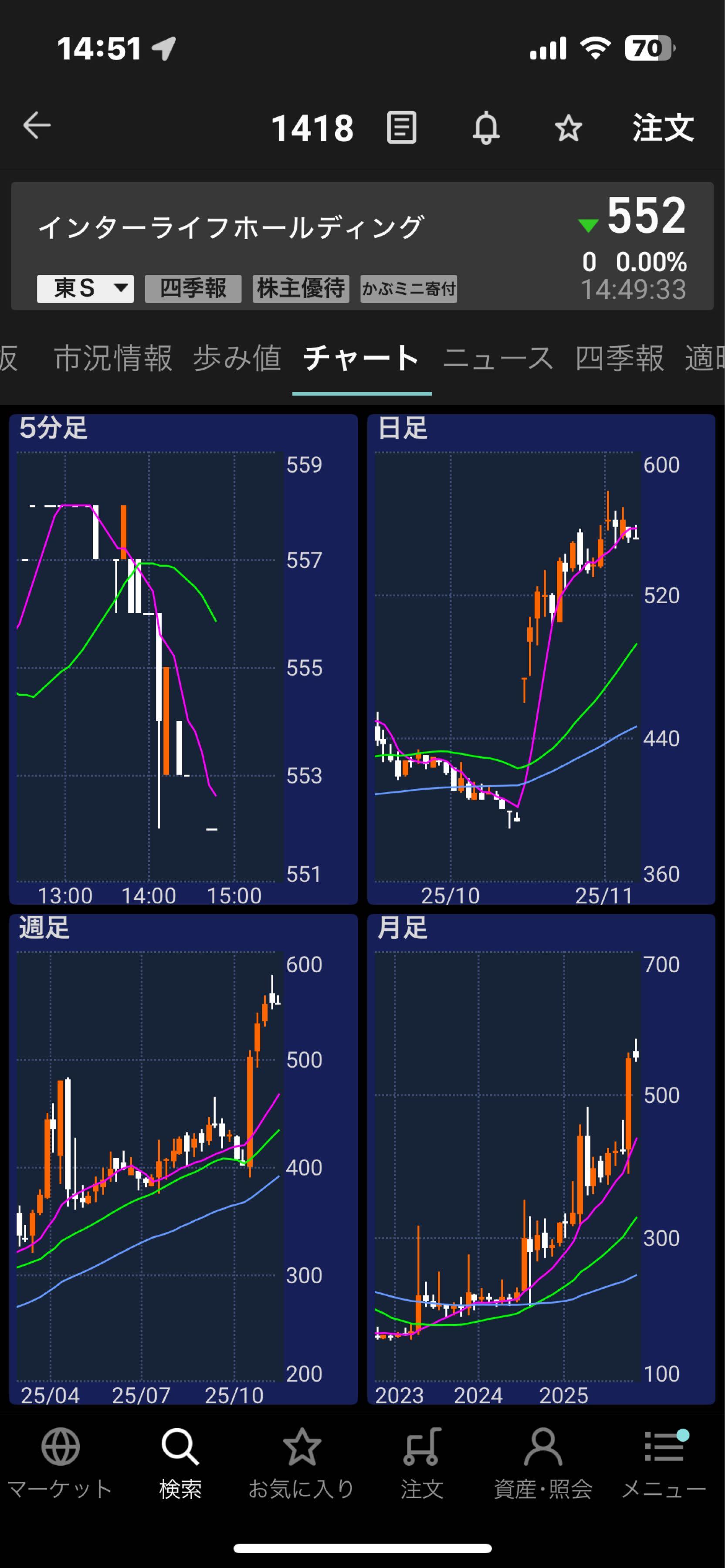 投稿の添付画像