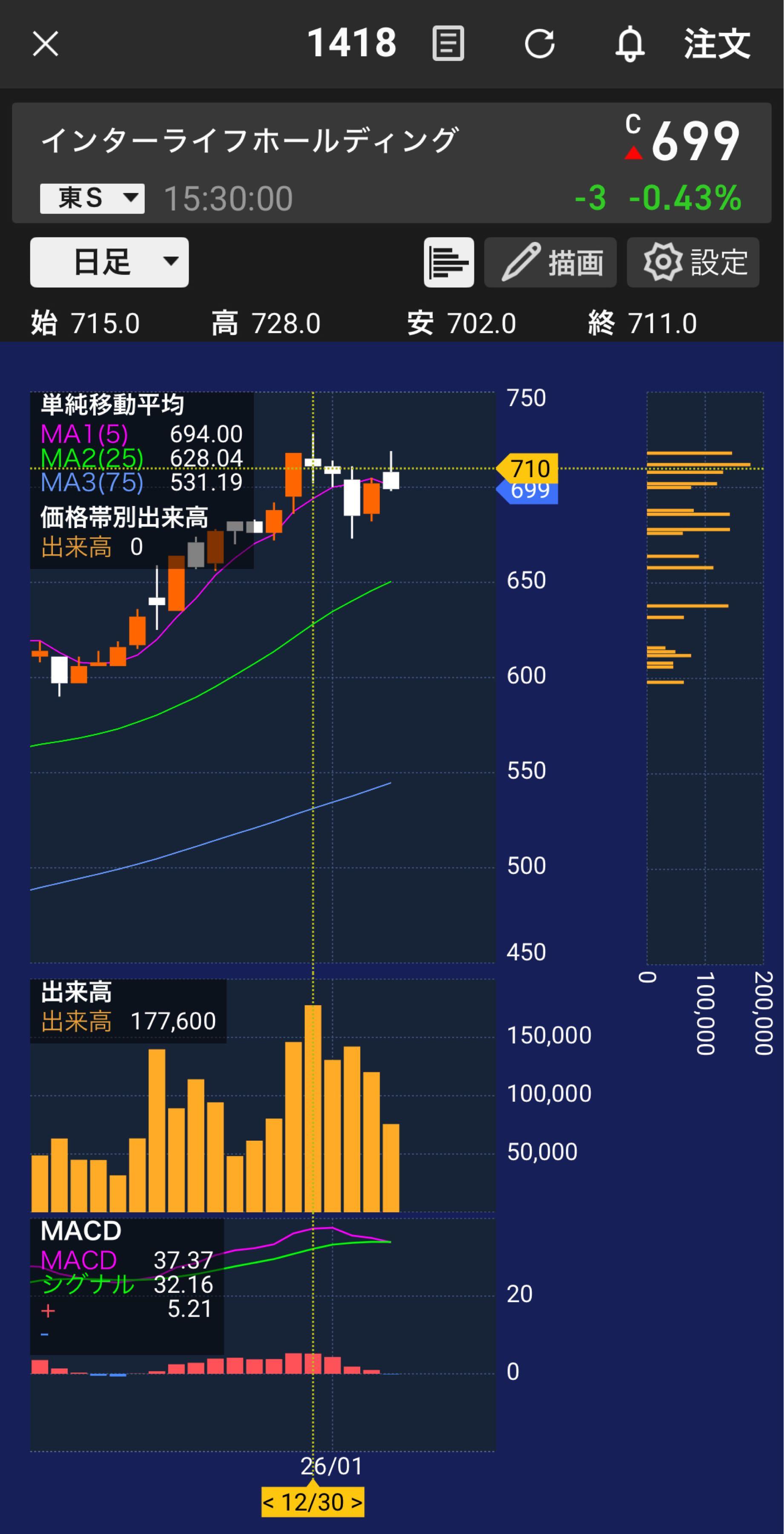 投稿の添付画像