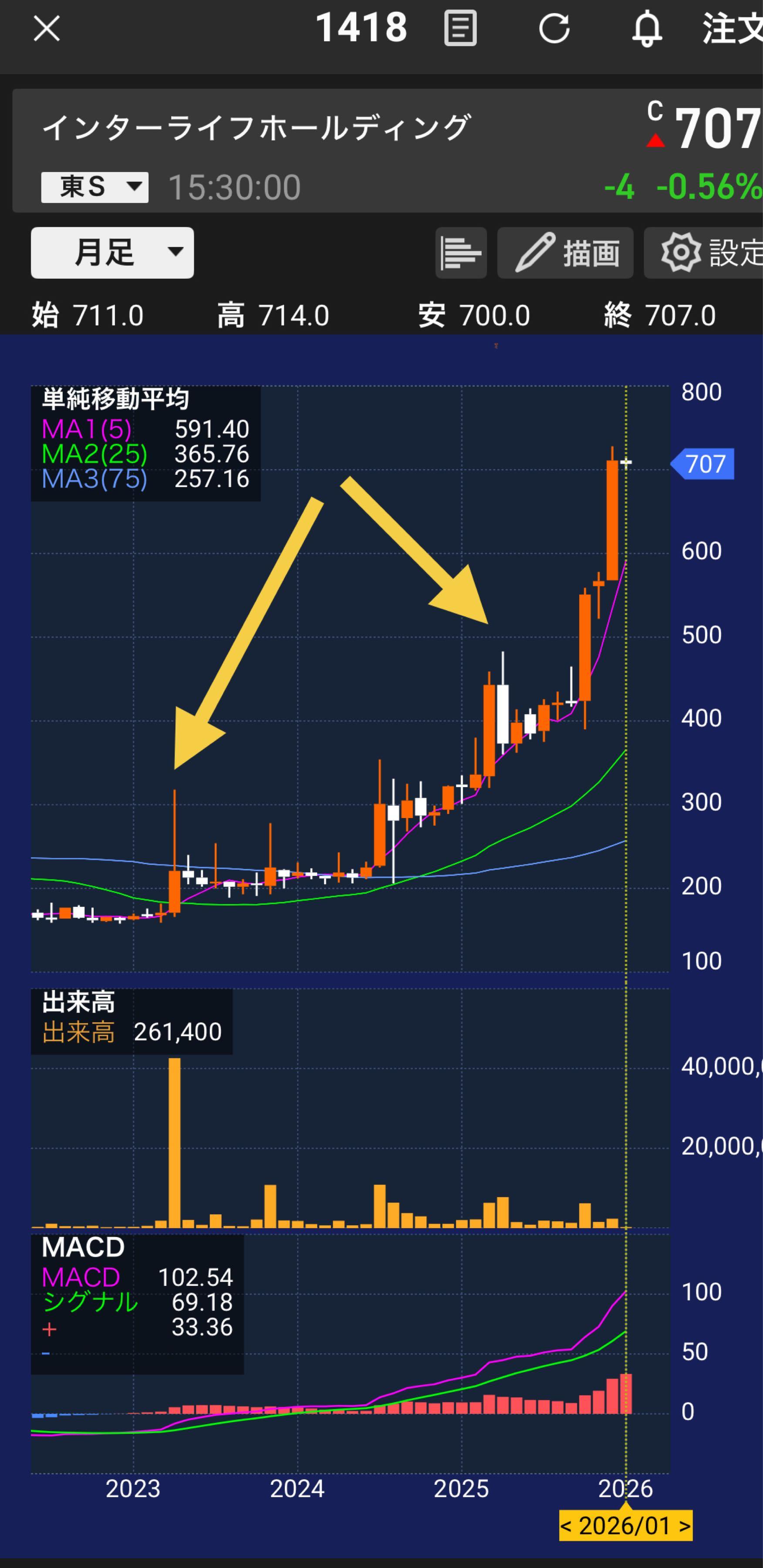 投稿の添付画像