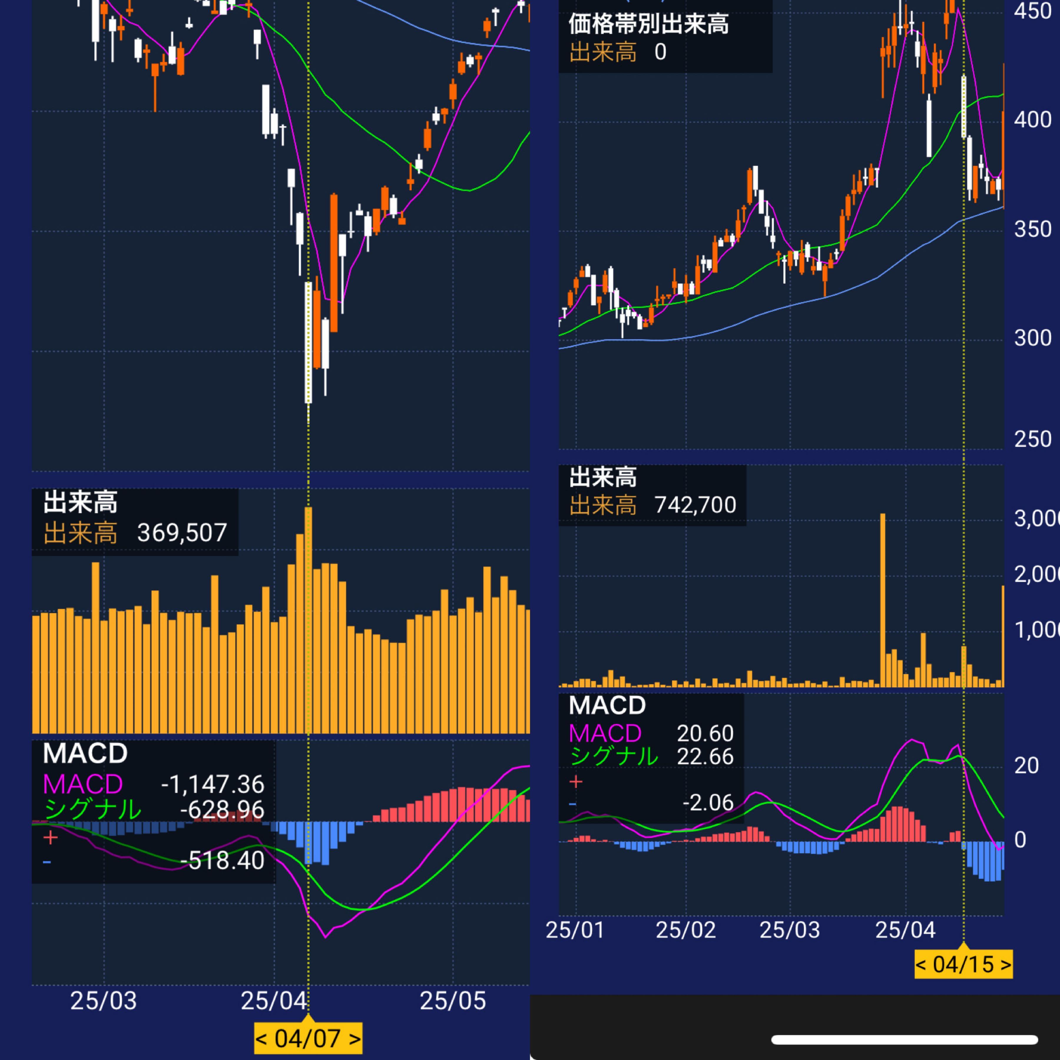 投稿の添付画像