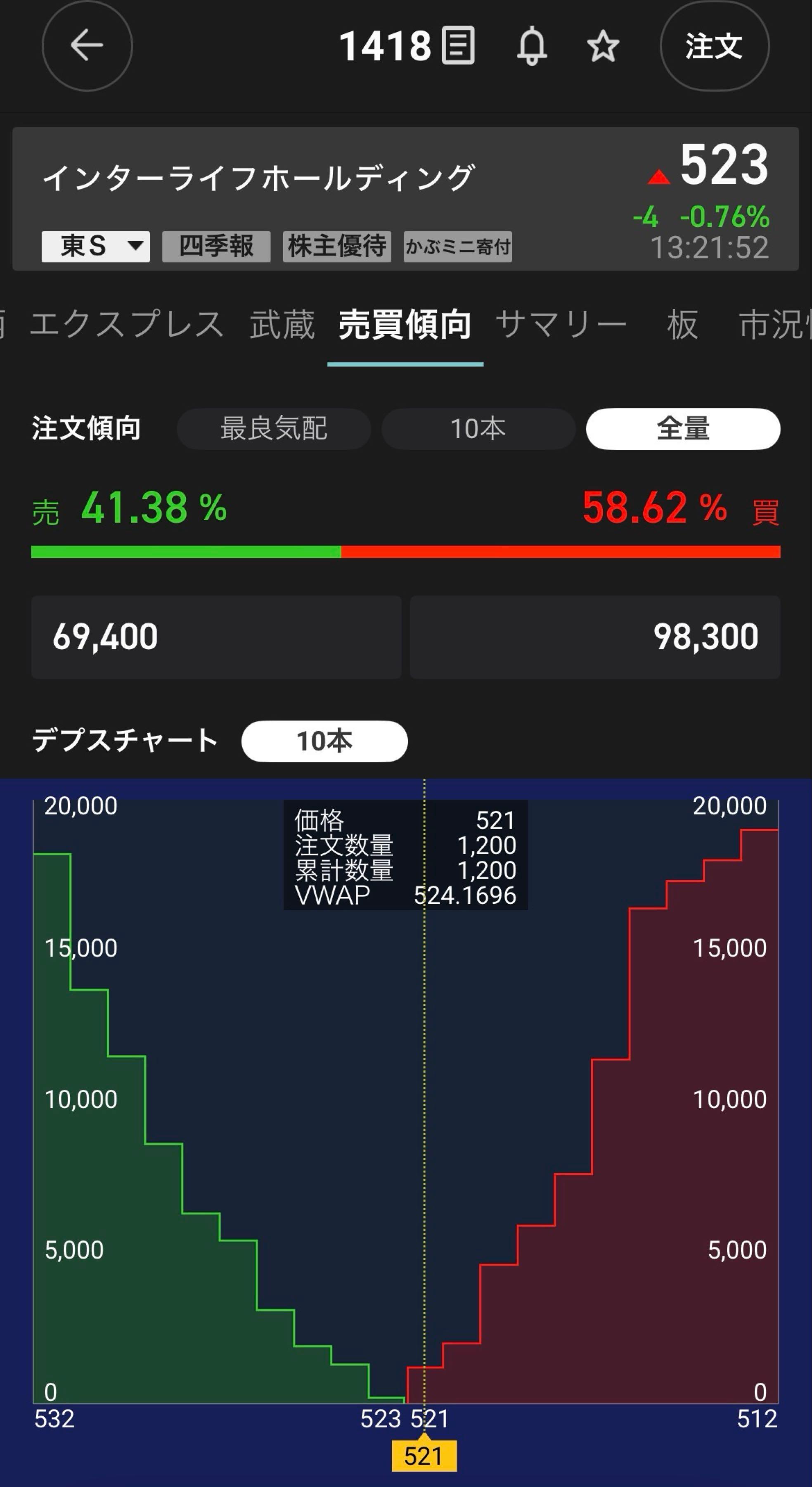 投稿の添付画像