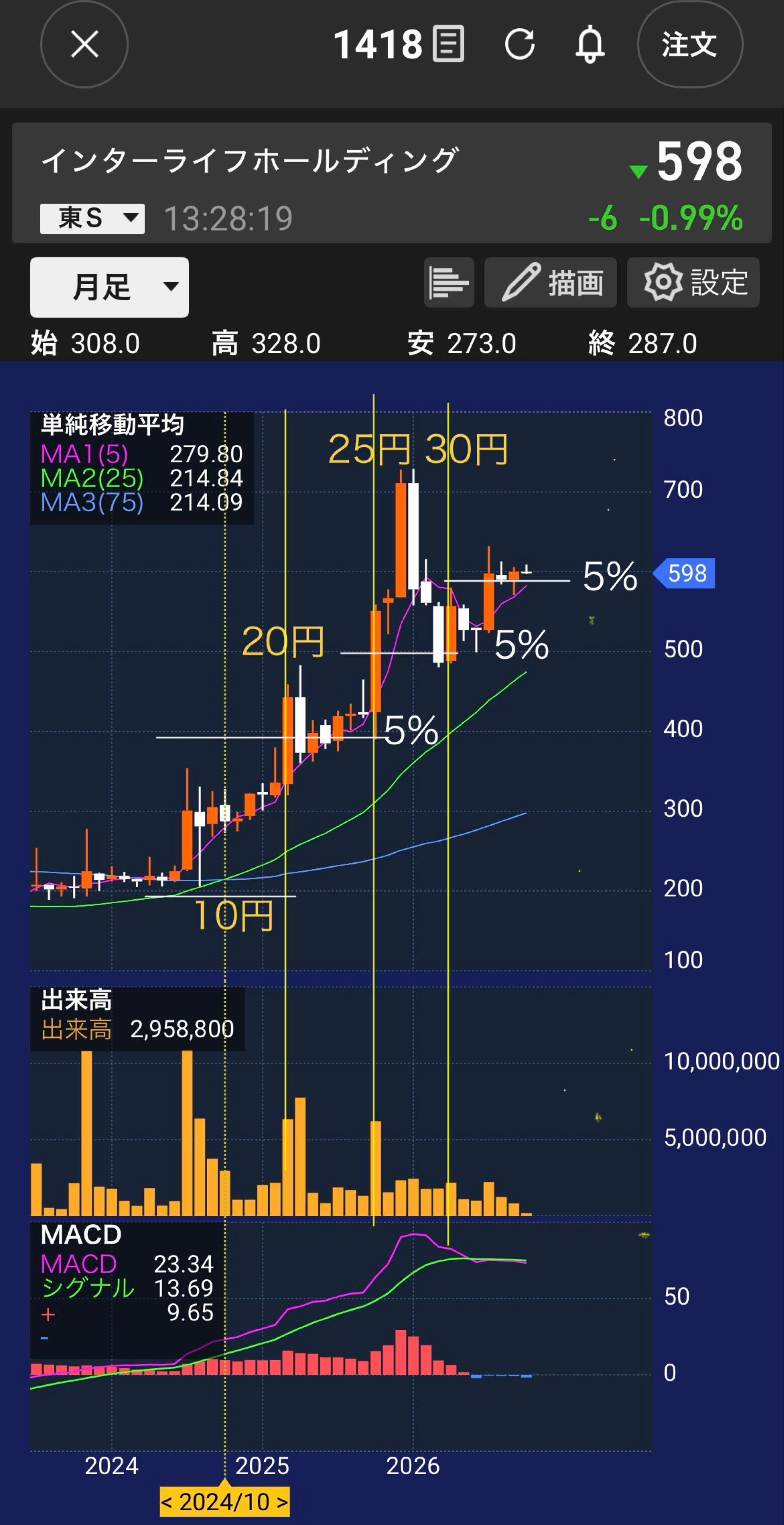 投稿の添付画像