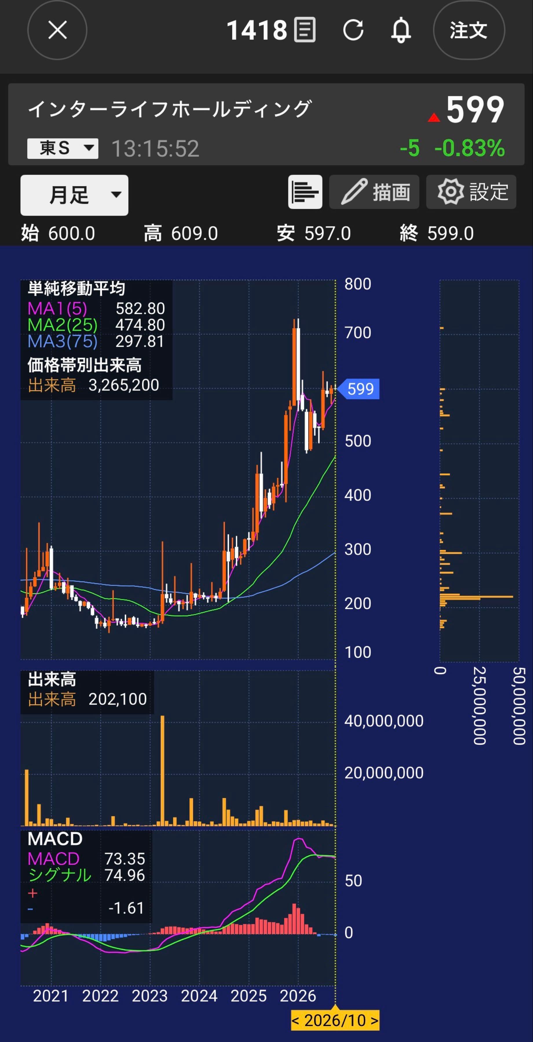 投稿の添付画像
