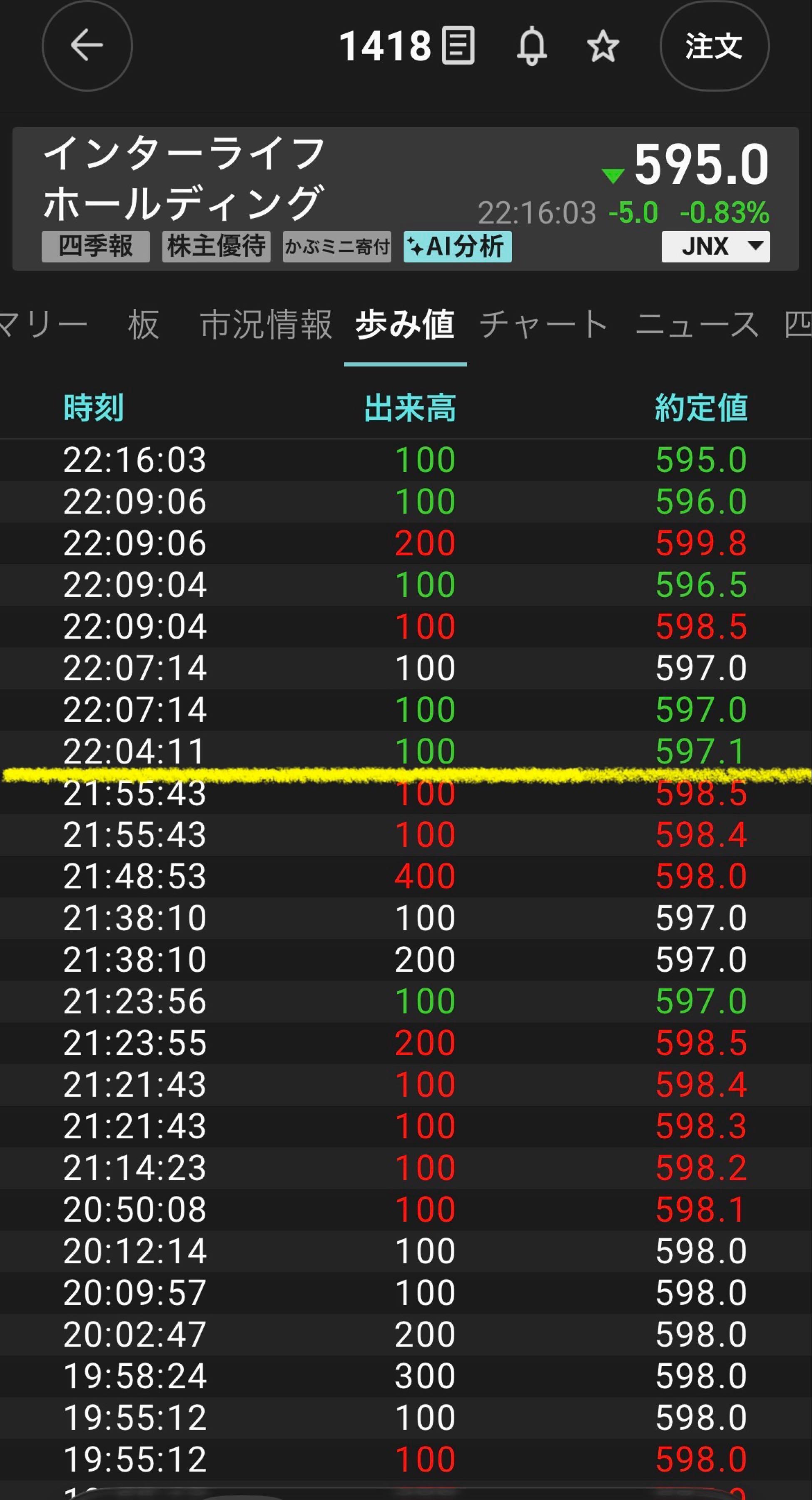 投稿の添付画像