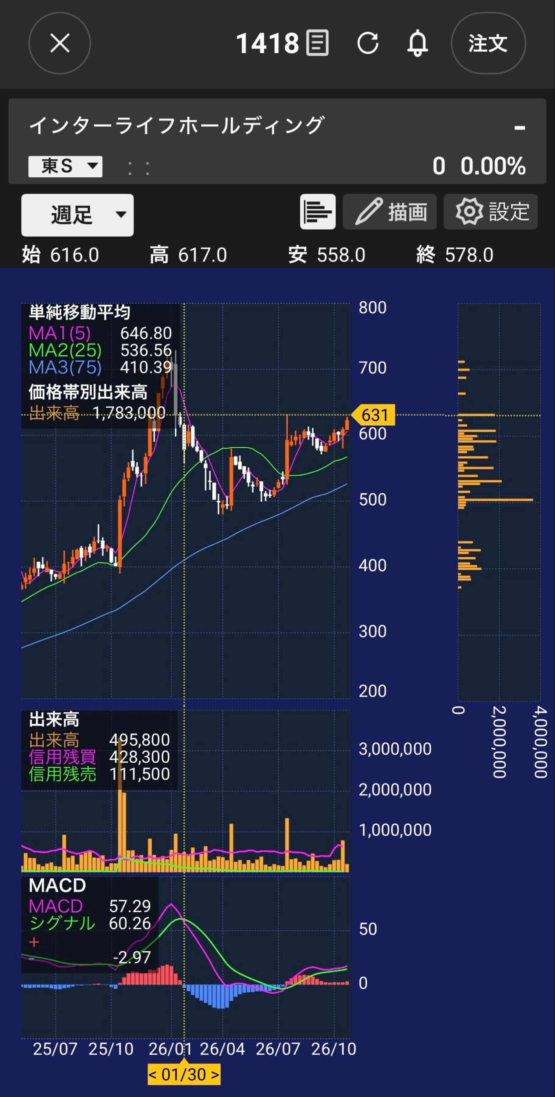 投稿の添付画像