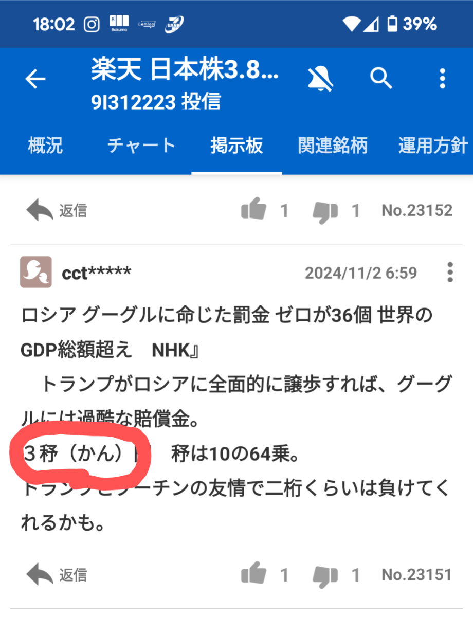 楽天 日本株3.8倍ベアII【9I312223】：掲示板 - Yahoo!ファイナンス