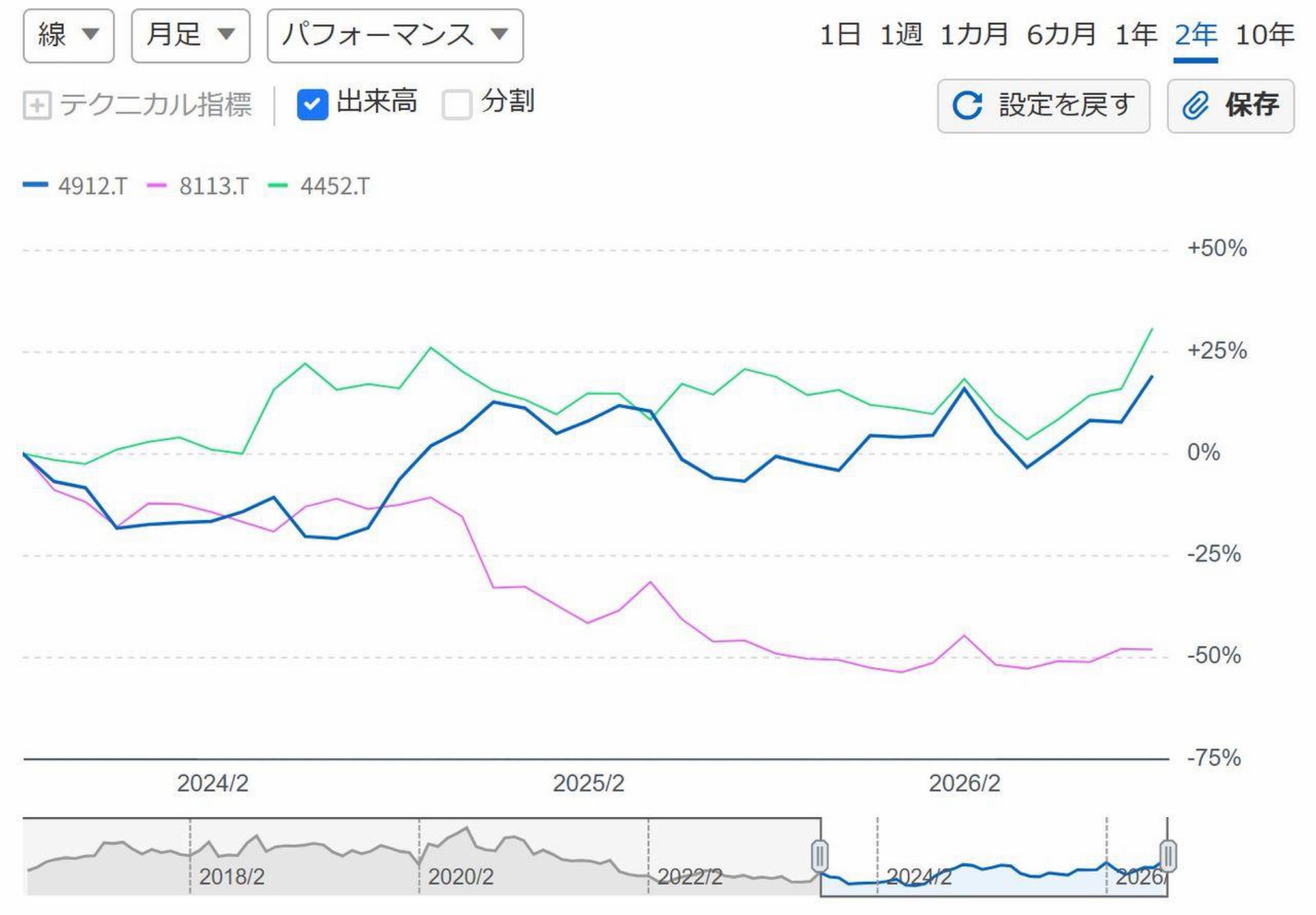 投稿の添付画像