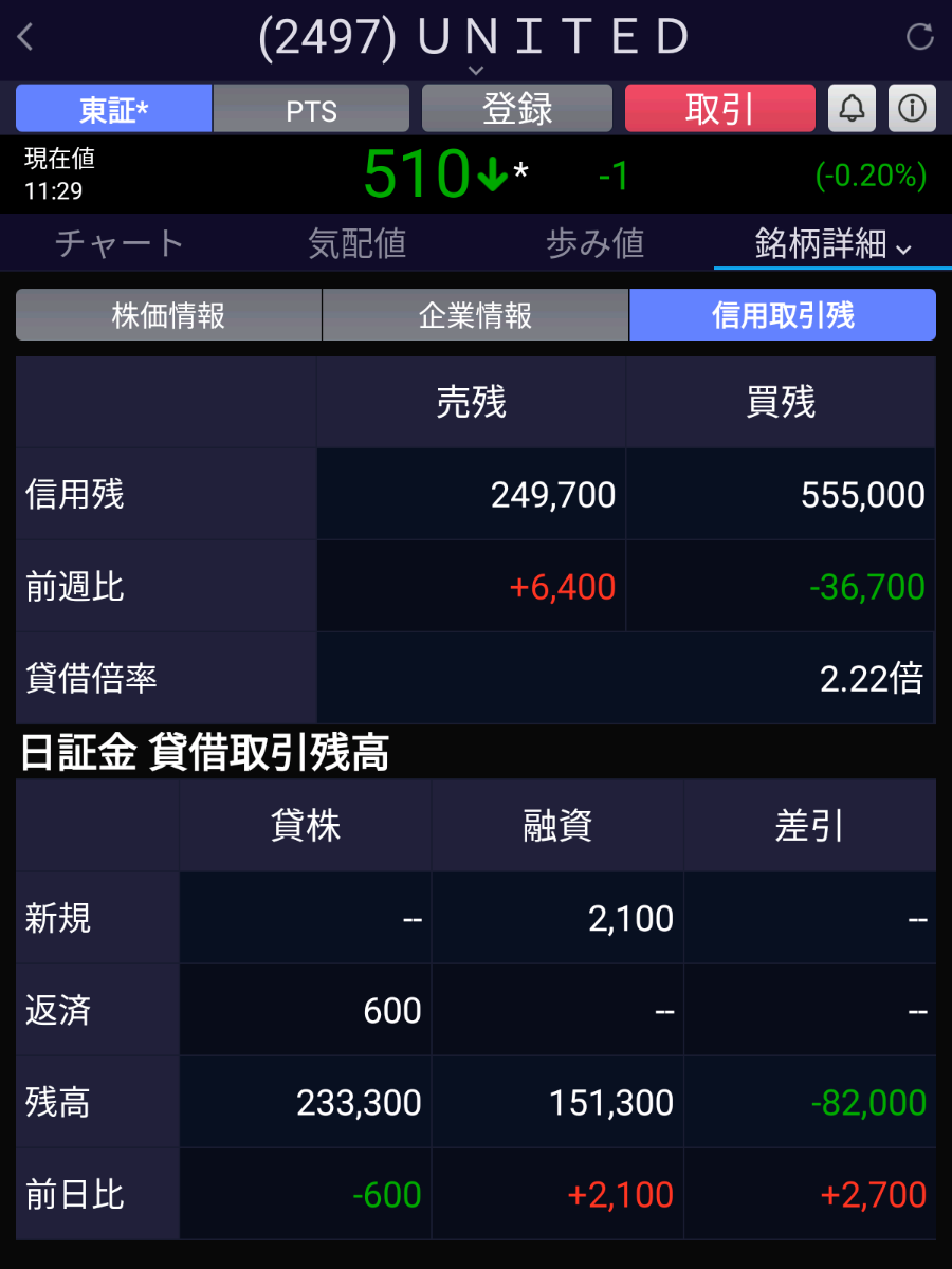 投稿の添付画像