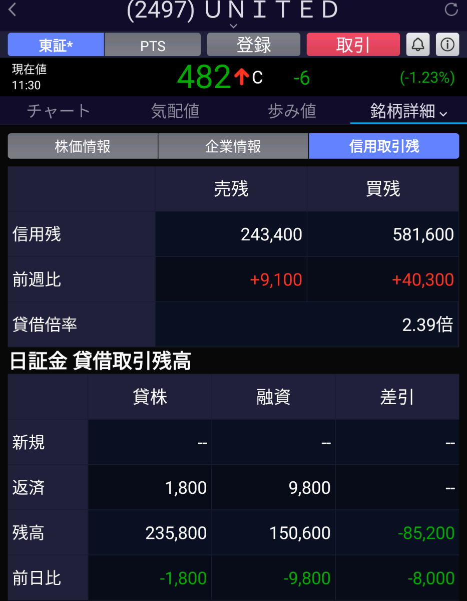 投稿の添付画像