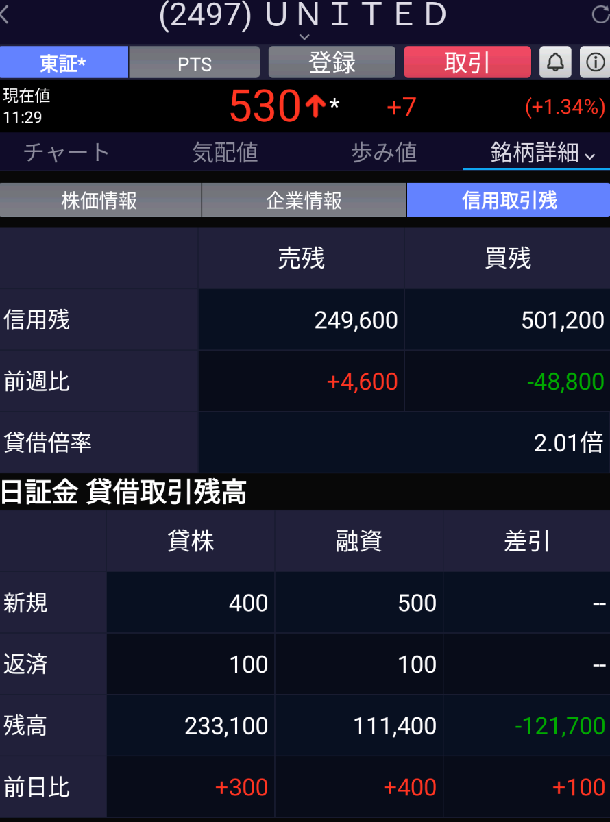 投稿の添付画像