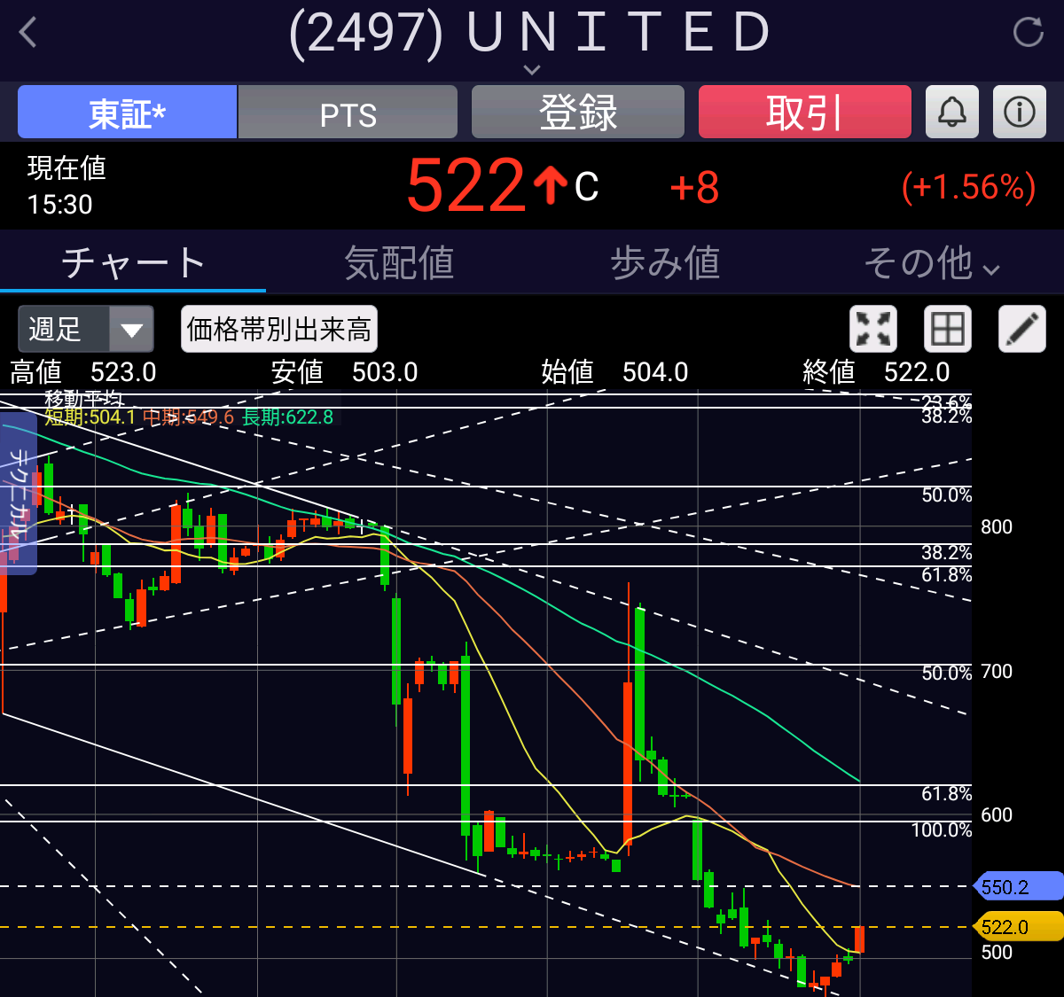 投稿の添付画像