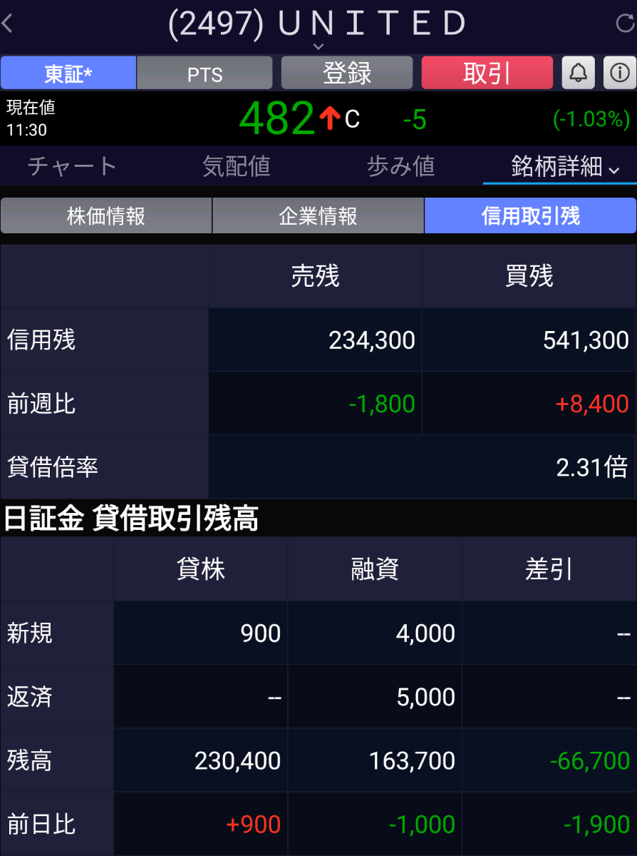 投稿の添付画像