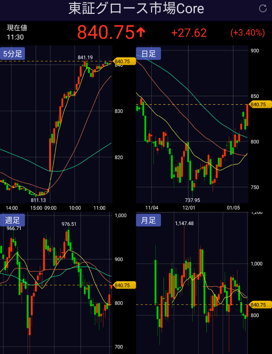 投稿の添付画像