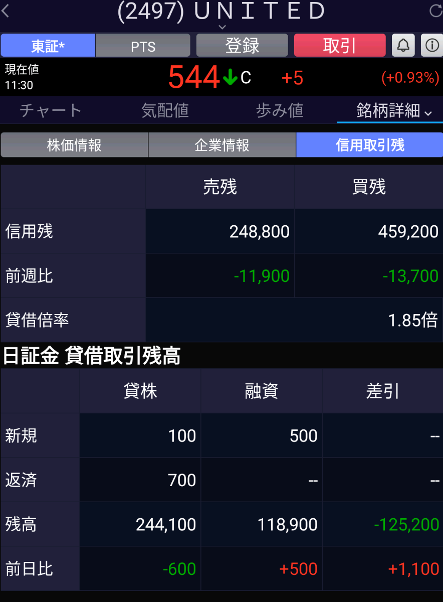 投稿の添付画像