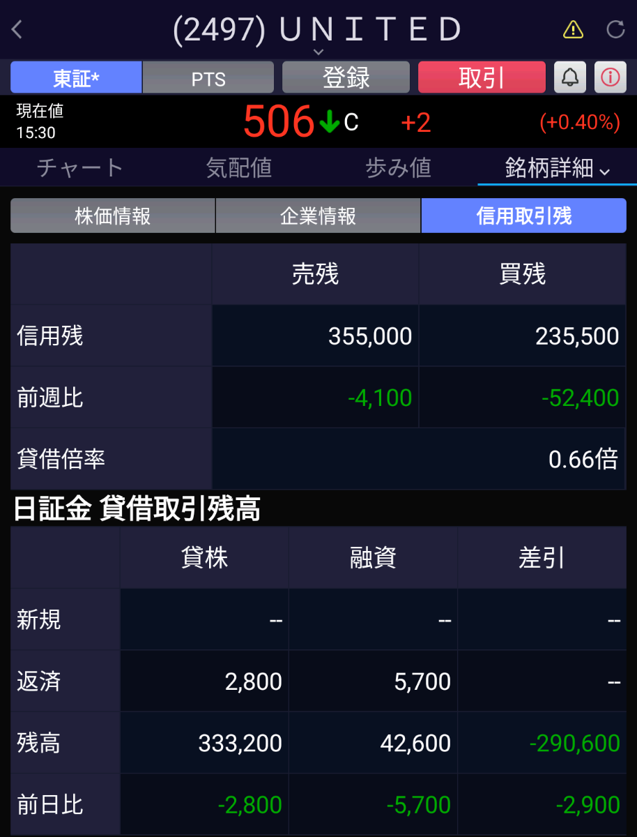 投稿の添付画像