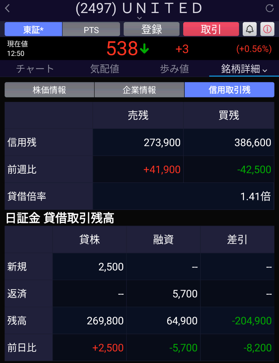 投稿の添付画像