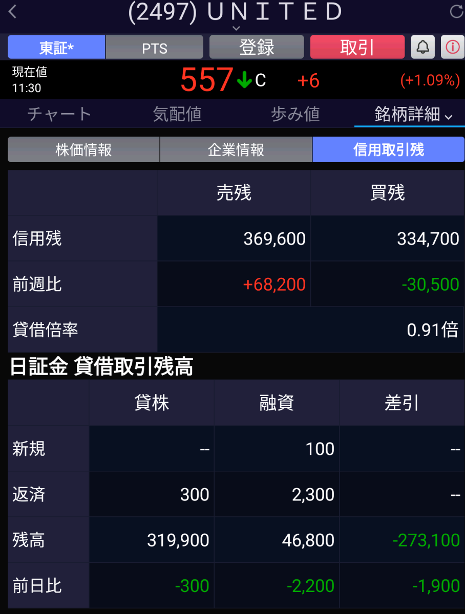 投稿の添付画像